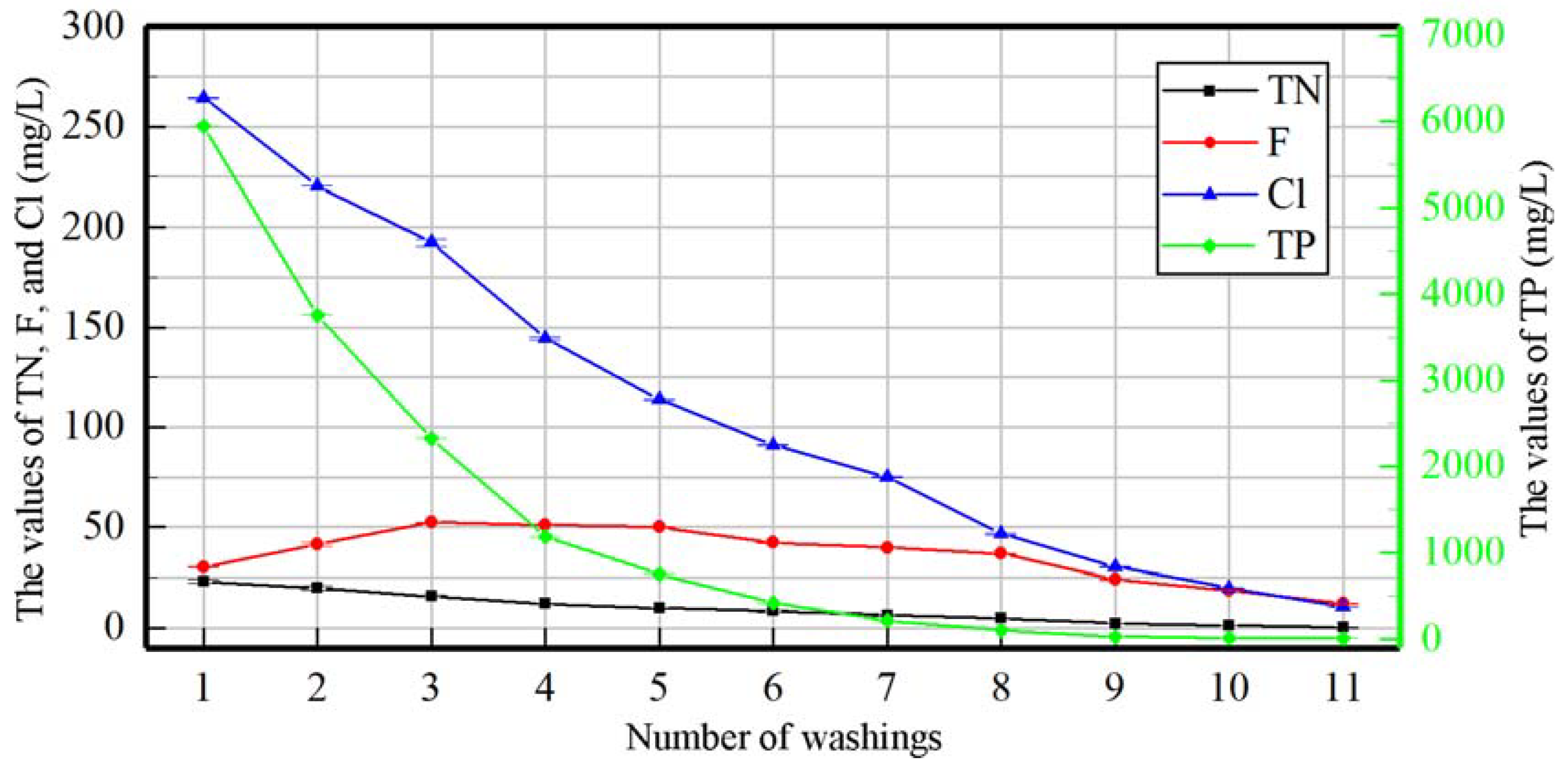 Minerals 09 00175 g004