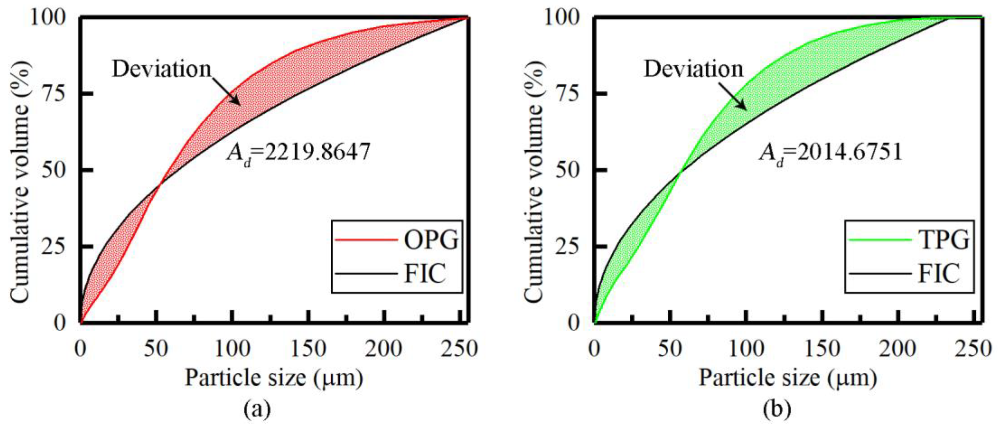 Minerals 09 00175 g006