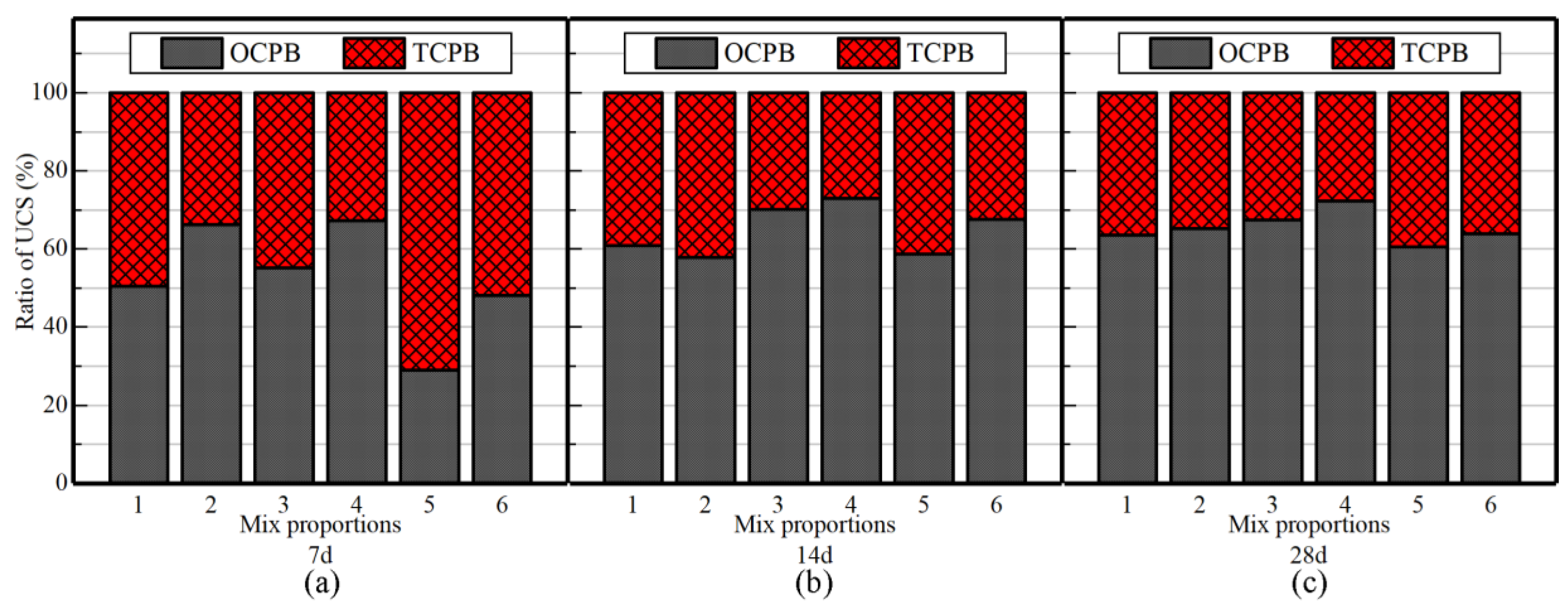 Minerals 09 00175 g010