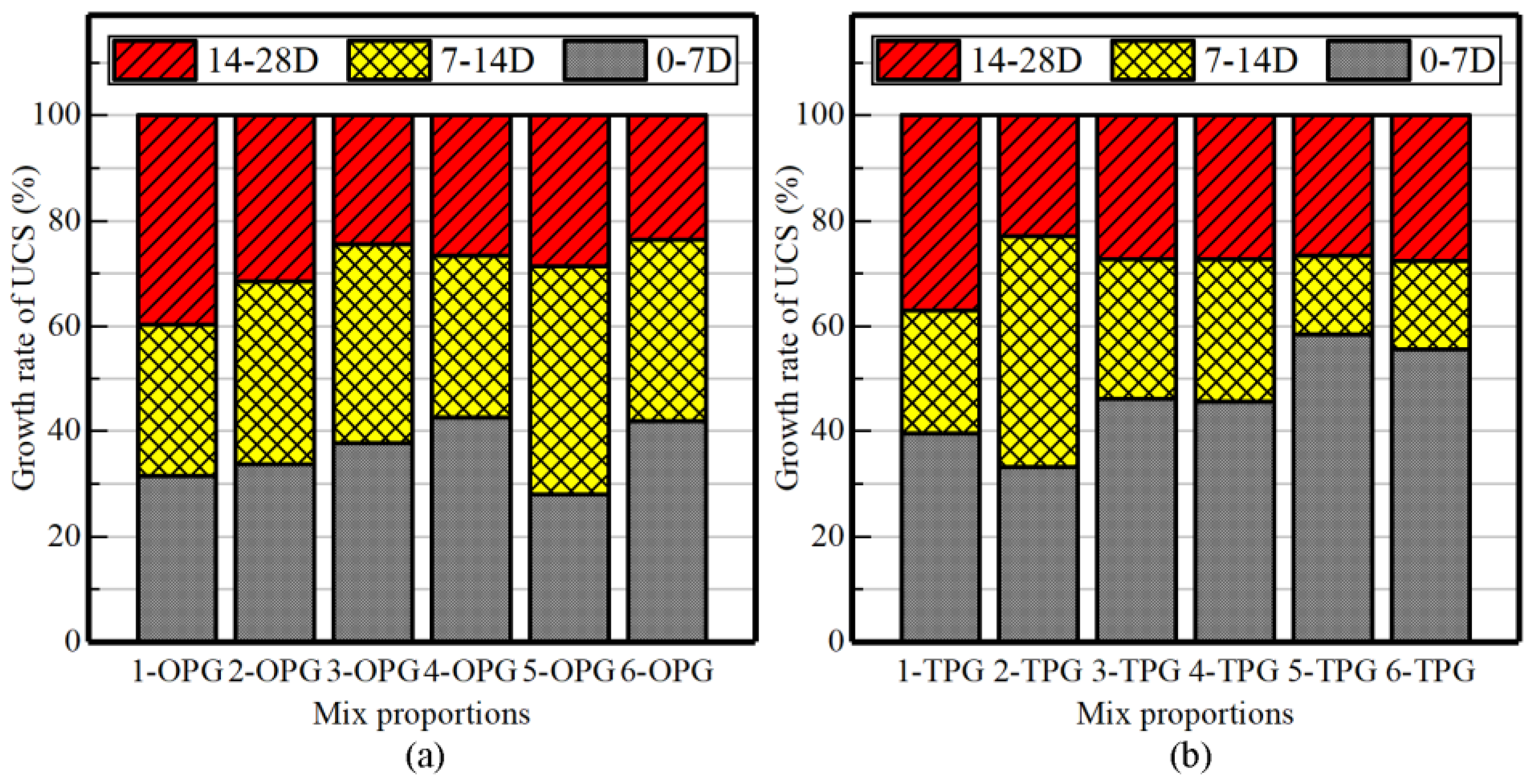 Minerals 09 00175 g011