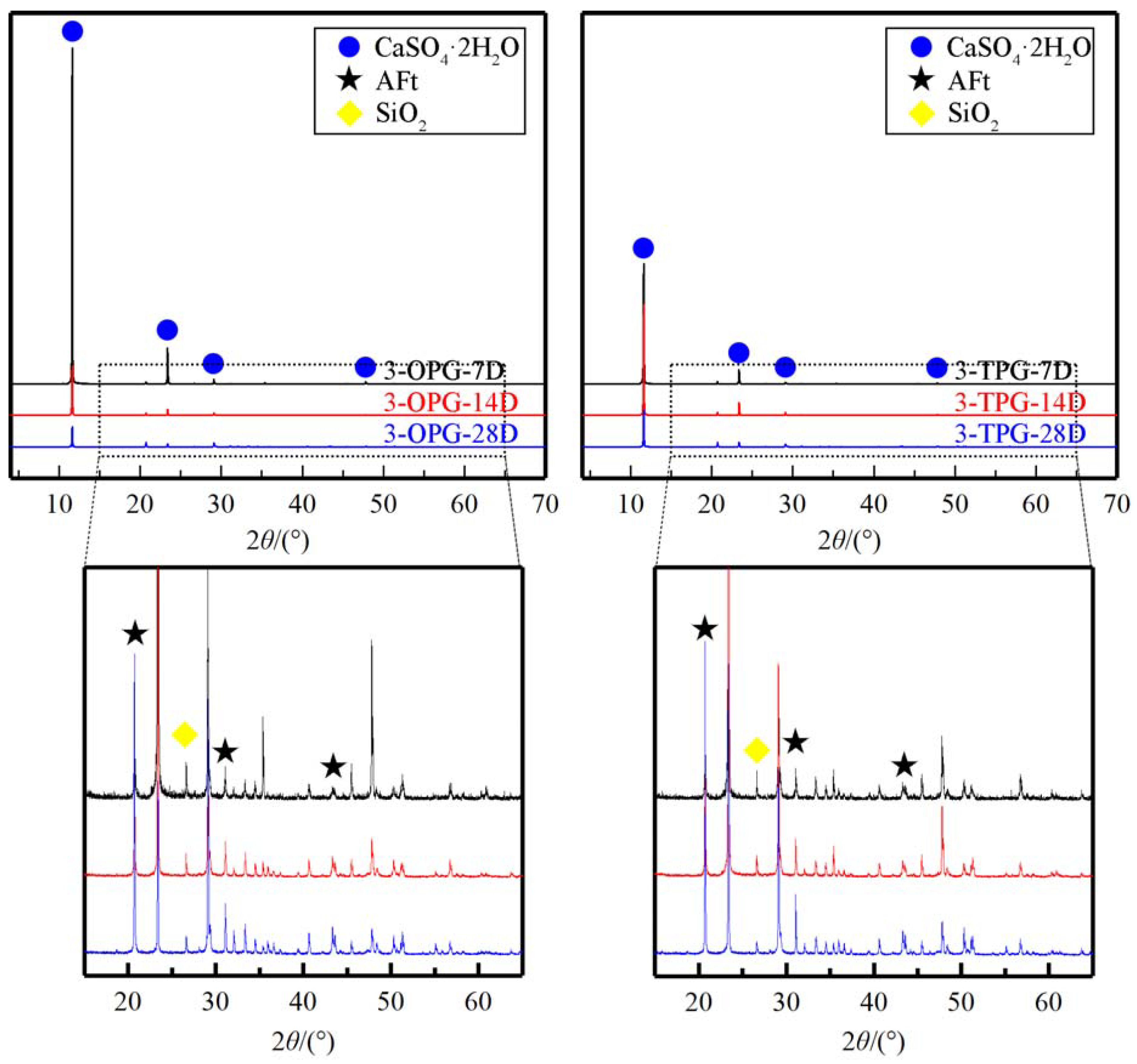 Minerals 09 00175 g012