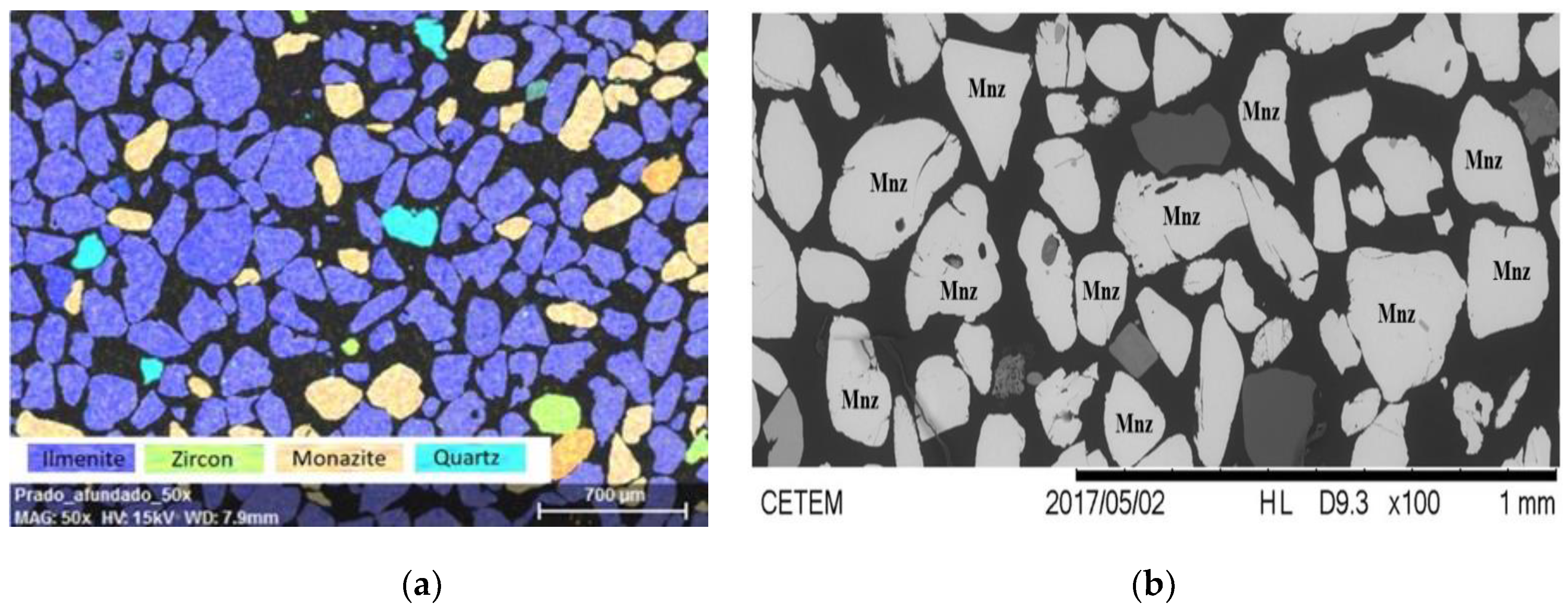 Minerals 09 00176 g007