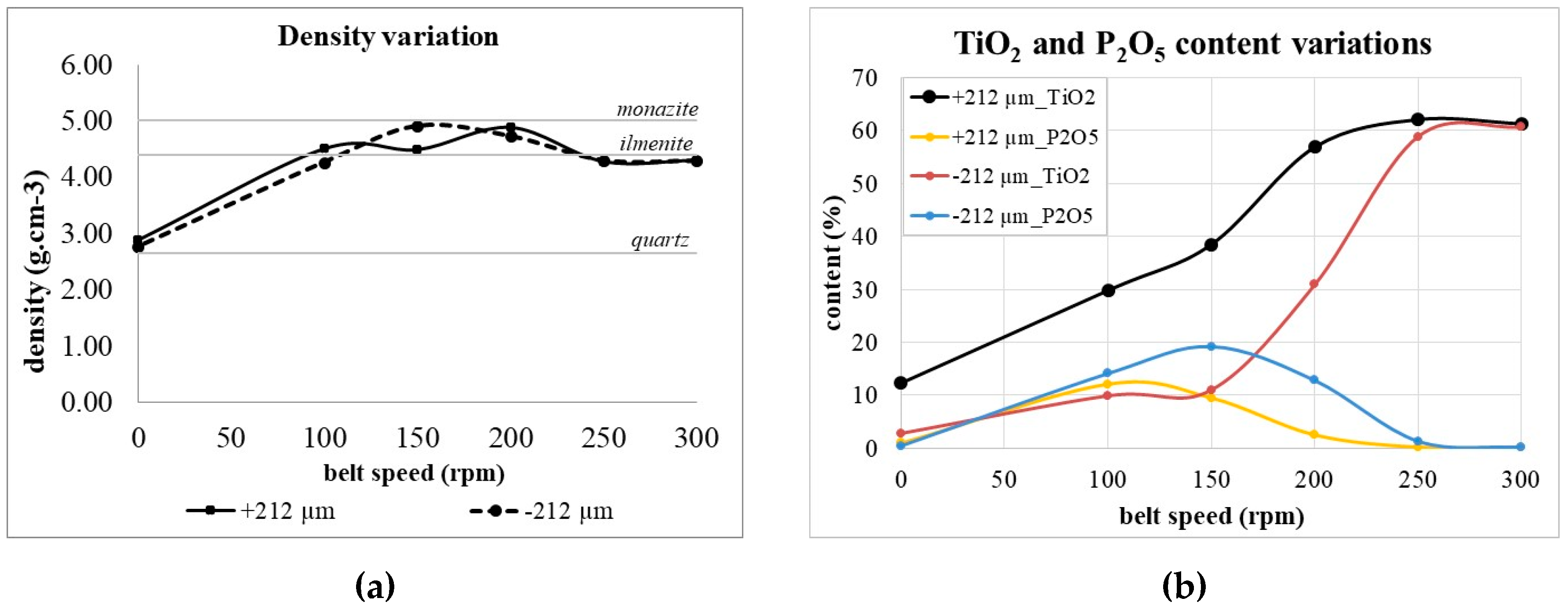 Minerals 09 00176 g011
