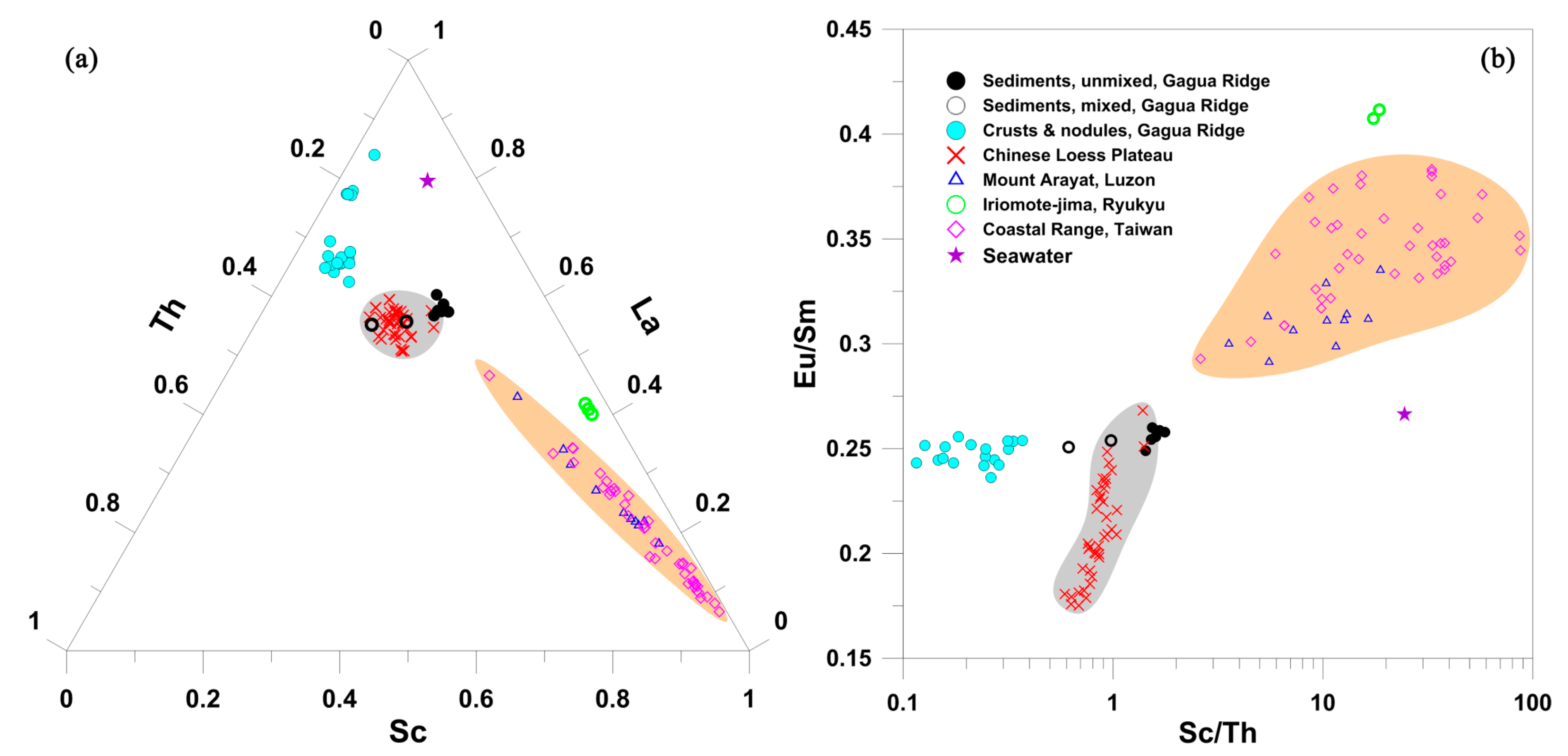 Minerals 09 00177 g005 Minerals 09 00177 g005
