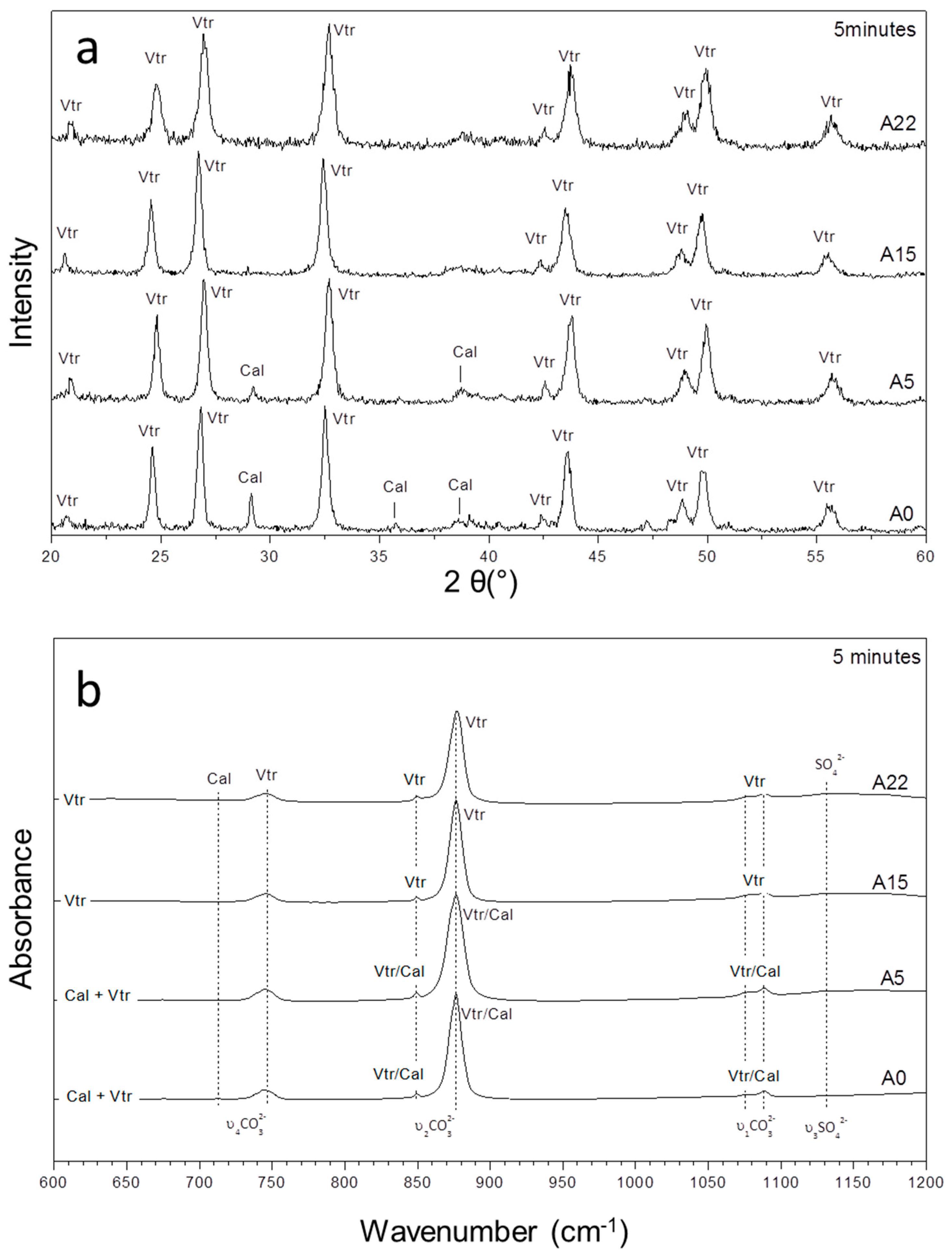 Minerals 09 00178 g001