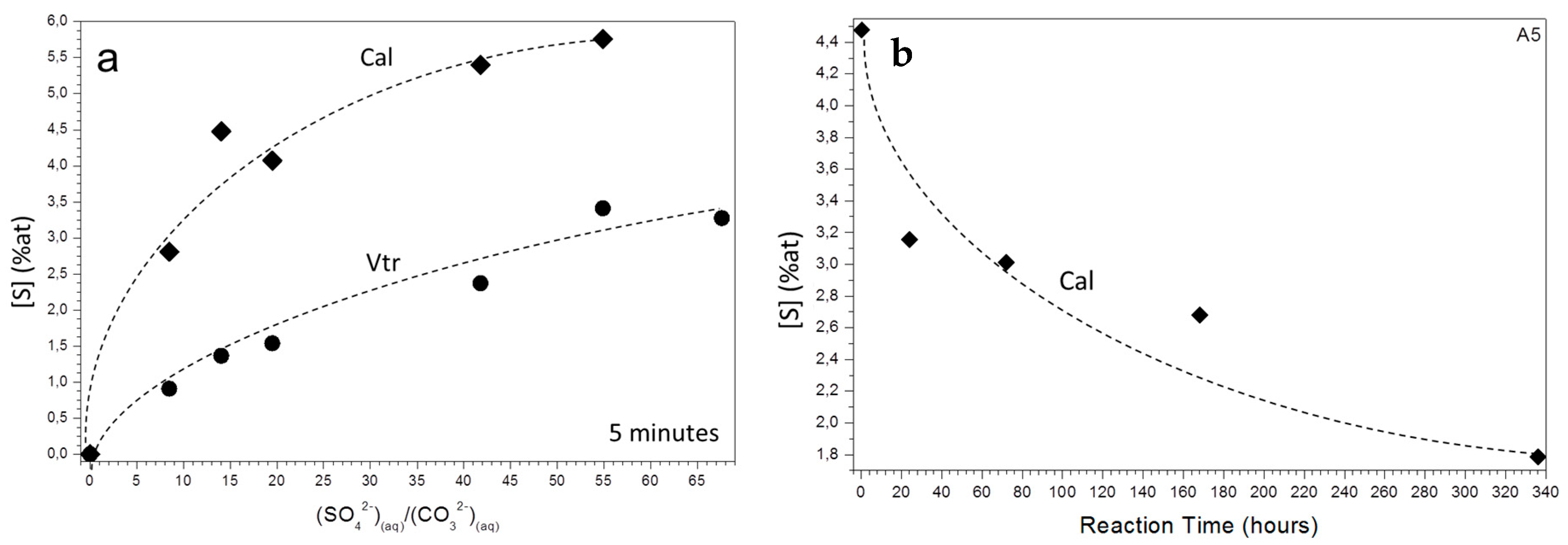 Minerals 09 00178 g006
