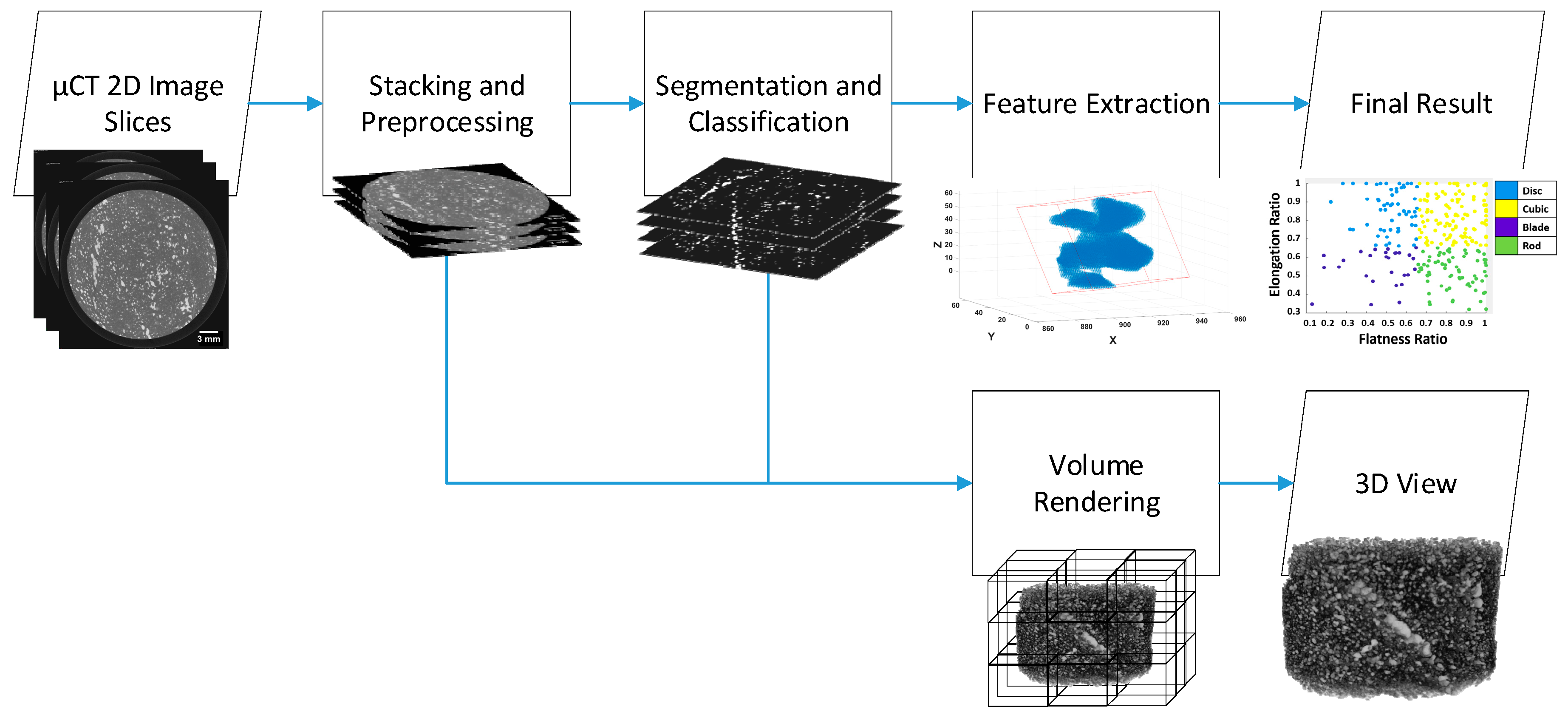 Minerals 09 00183 g001