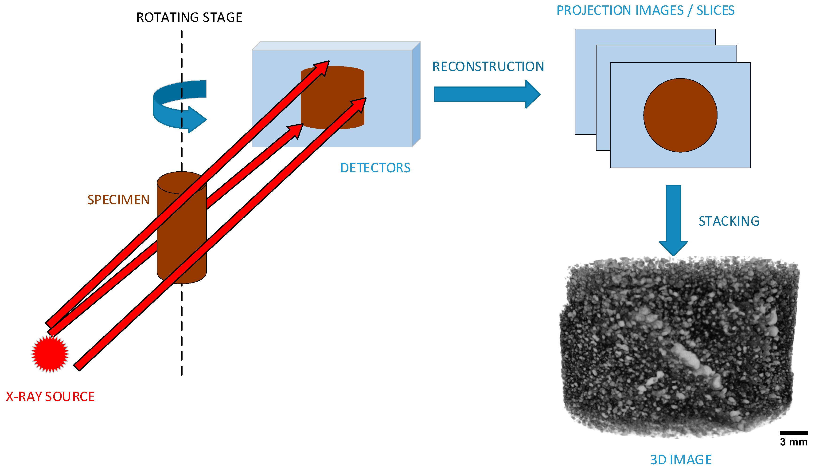 Minerals 09 00183 g002