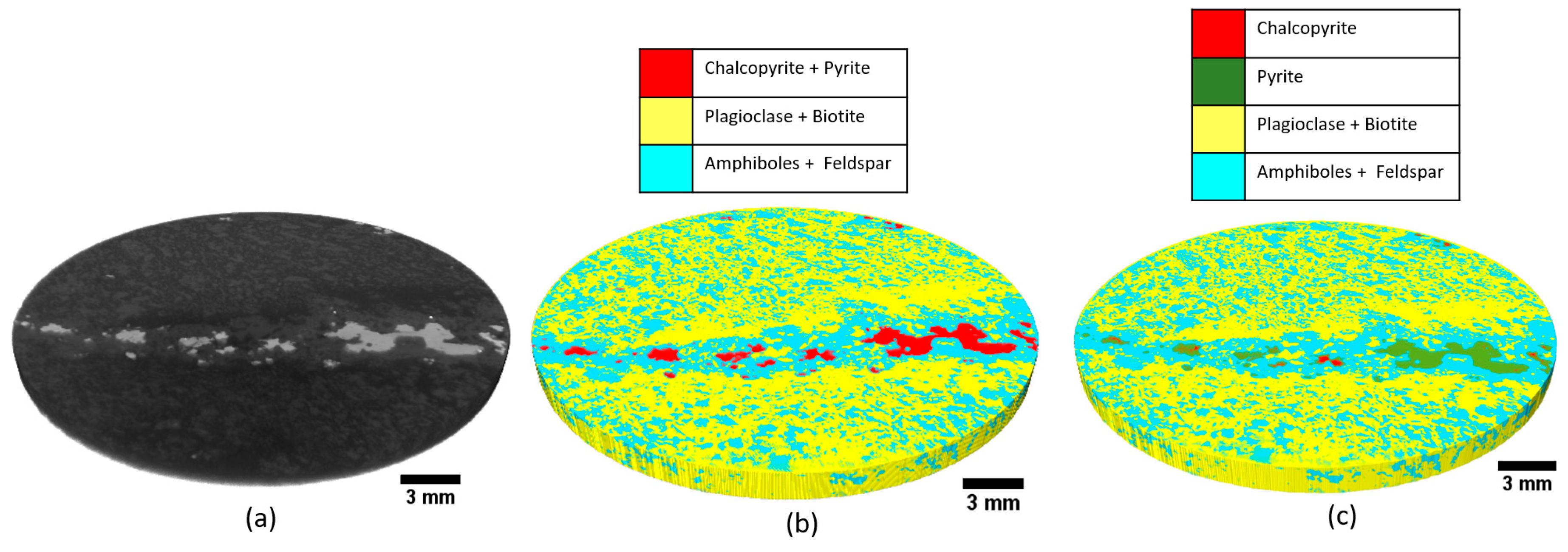 Minerals 09 00183 g008