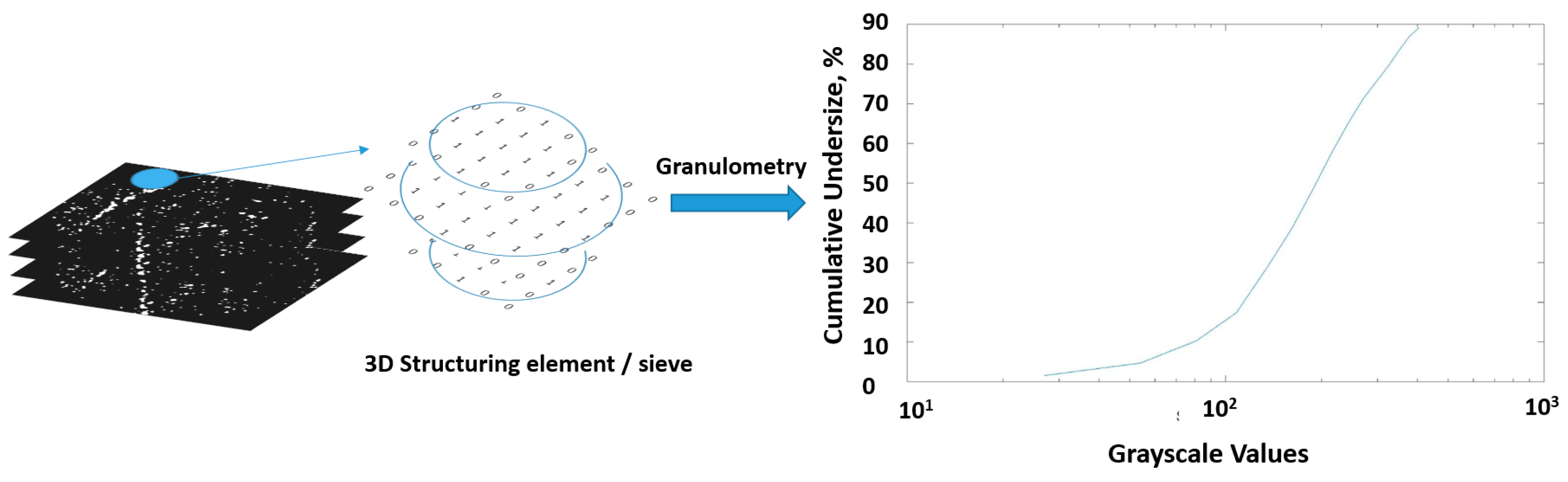Minerals 09 00183 g010