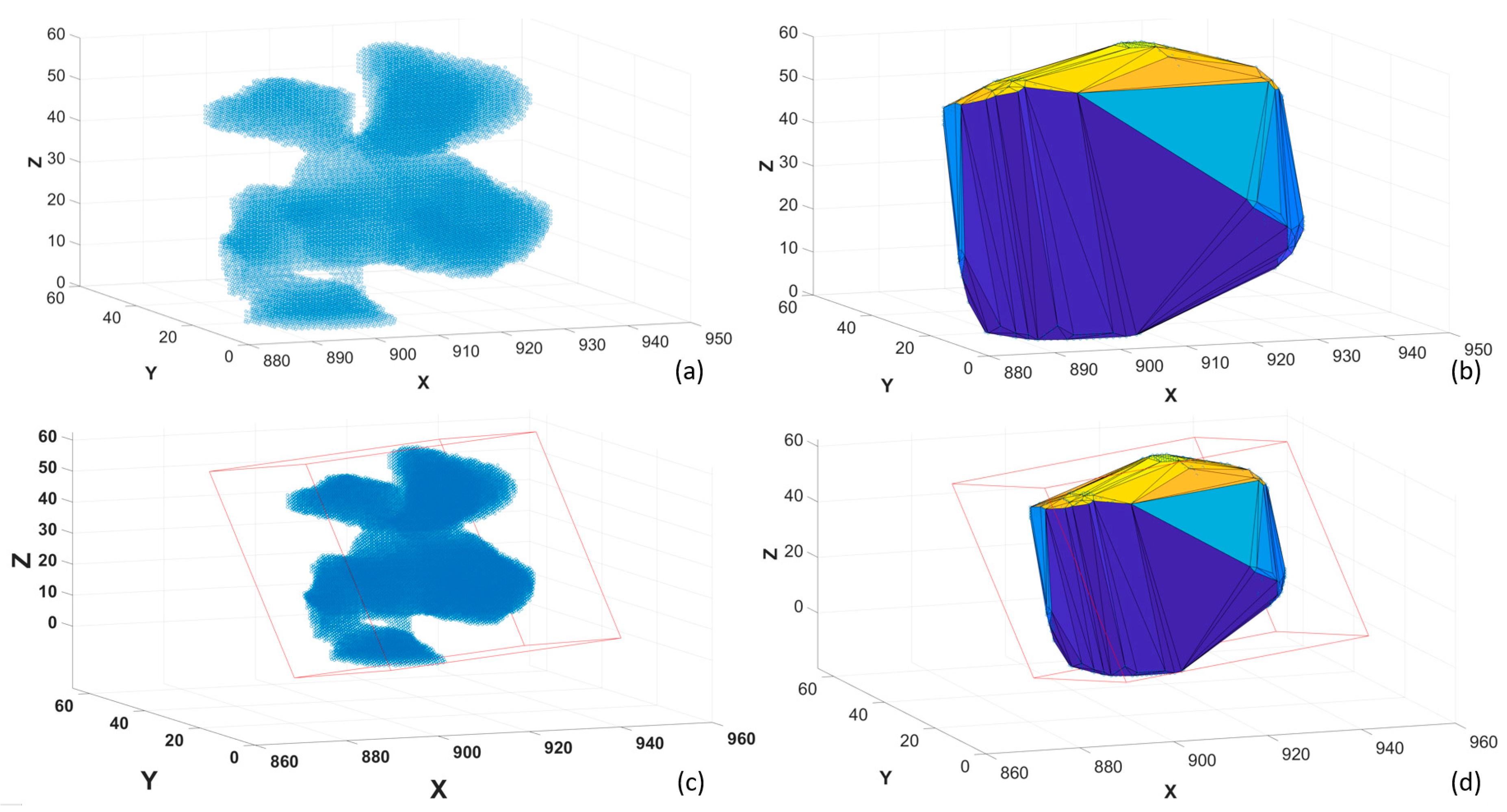 Minerals 09 00183 g011
