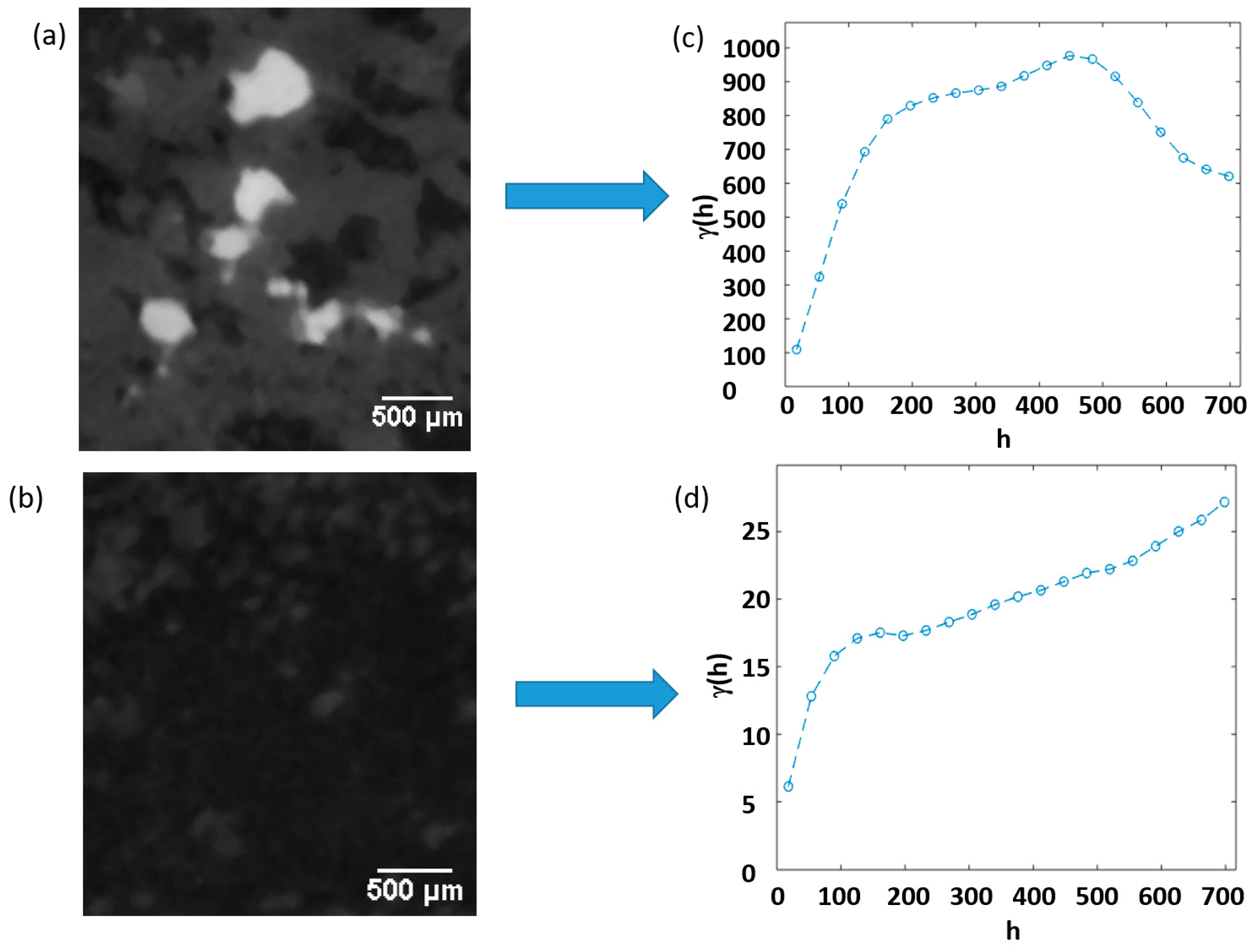 Minerals 09 00183 g012
