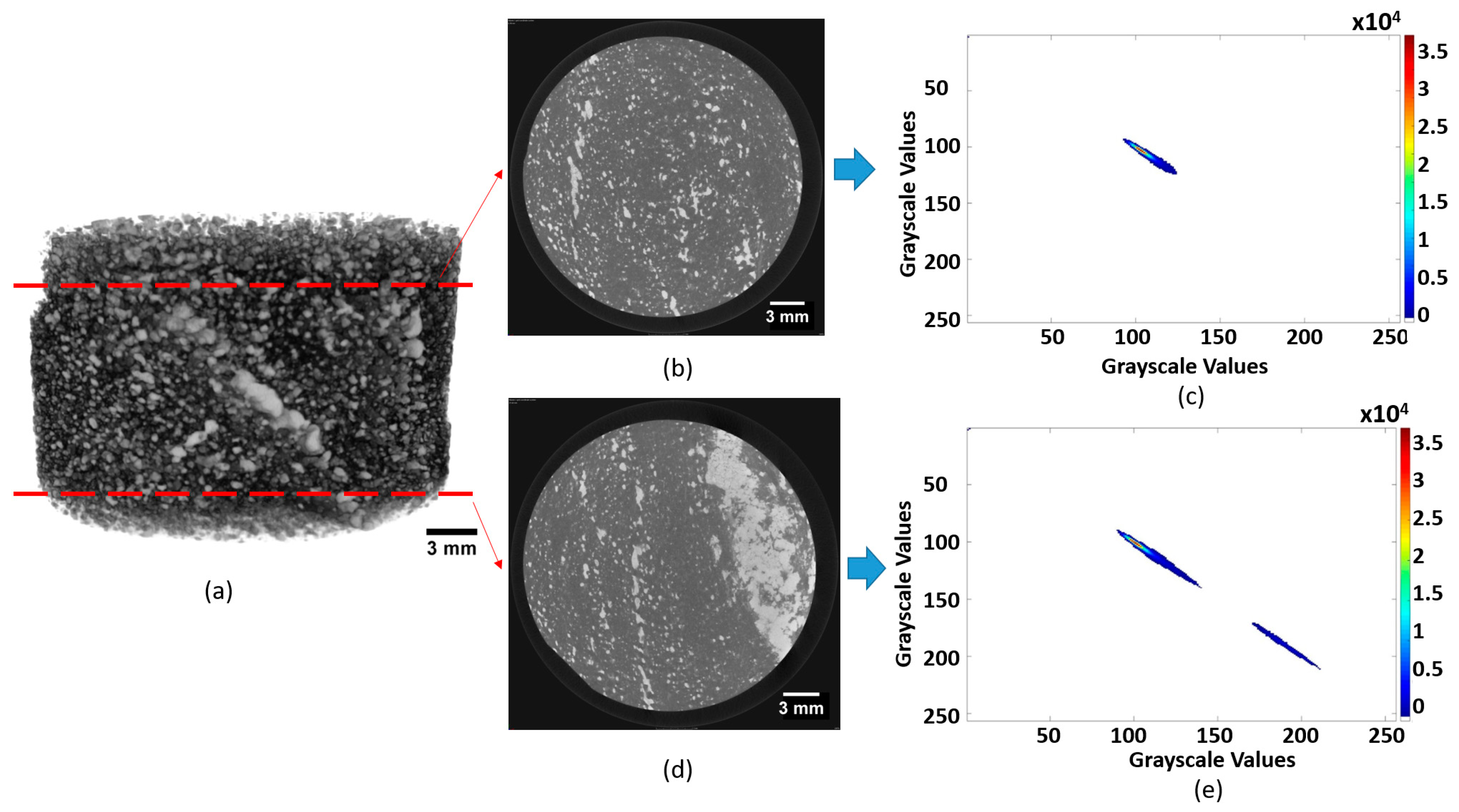 Minerals 09 00183 g014