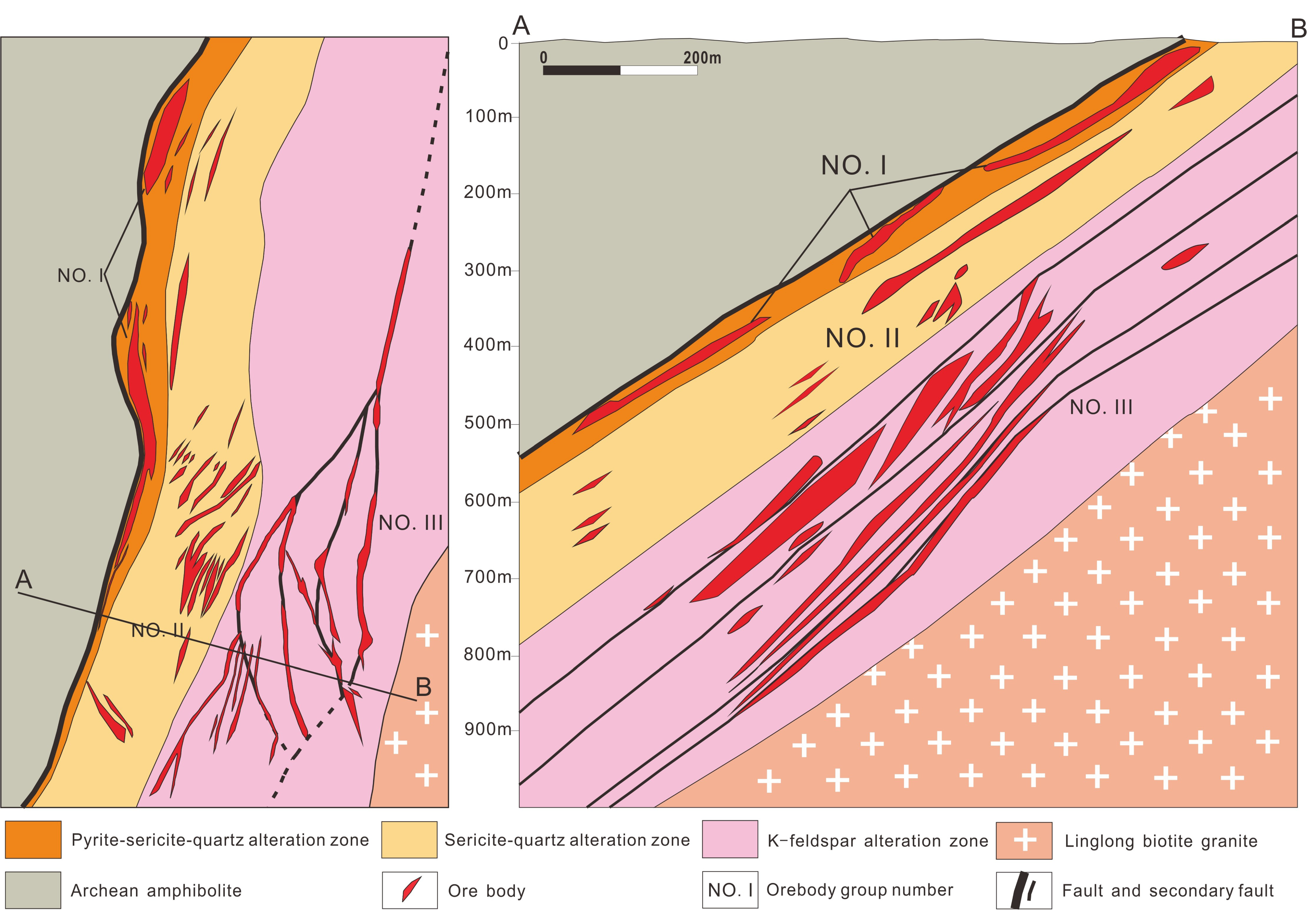 Minerals 09 00190 g003 Minerals 09 00190 g003