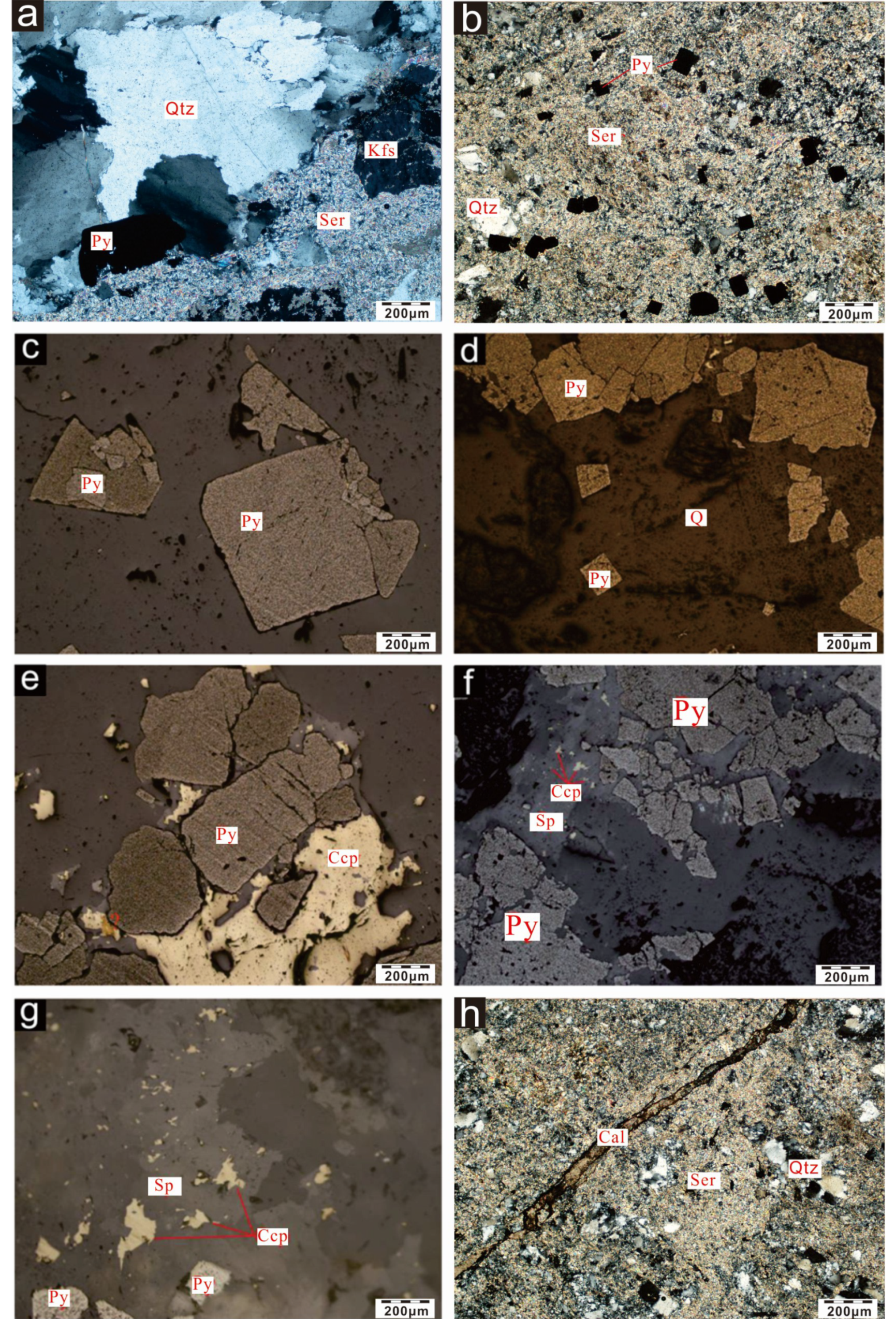 Minerals 09 00190 g006 Minerals 09 00190 g006