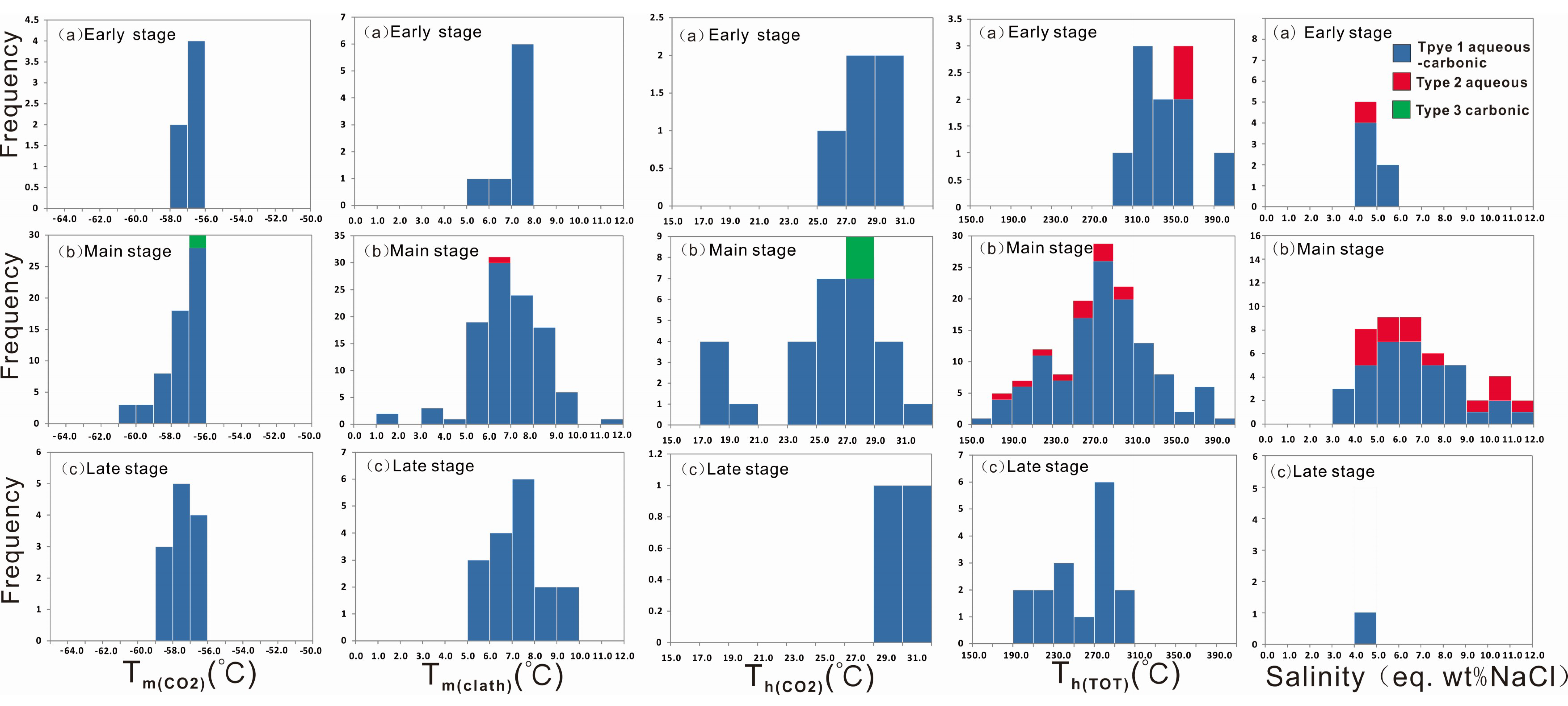 Minerals 09 00190 g010 Minerals 09 00190 g010
