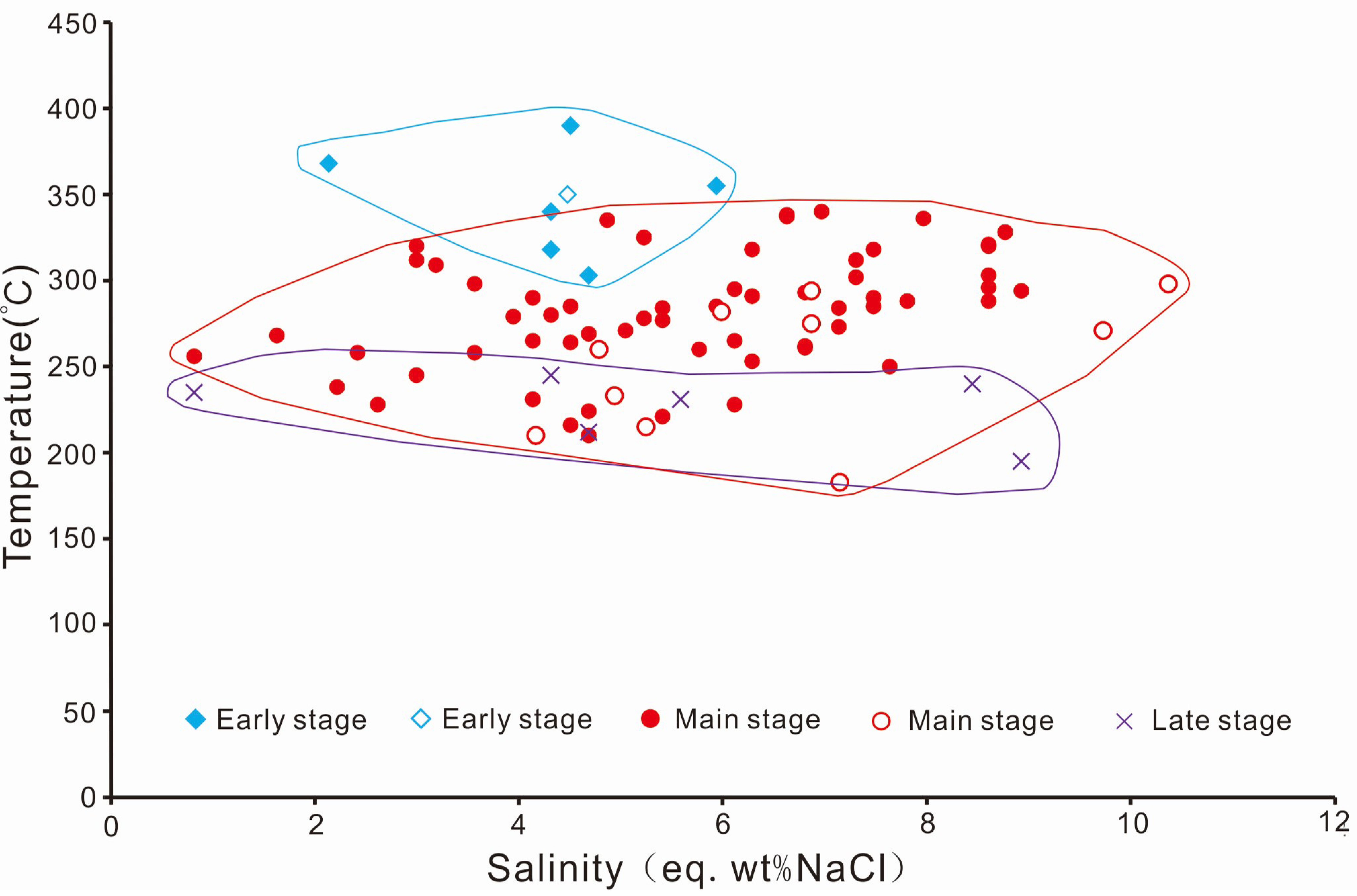 Minerals 09 00190 g011 Minerals 09 00190 g011
