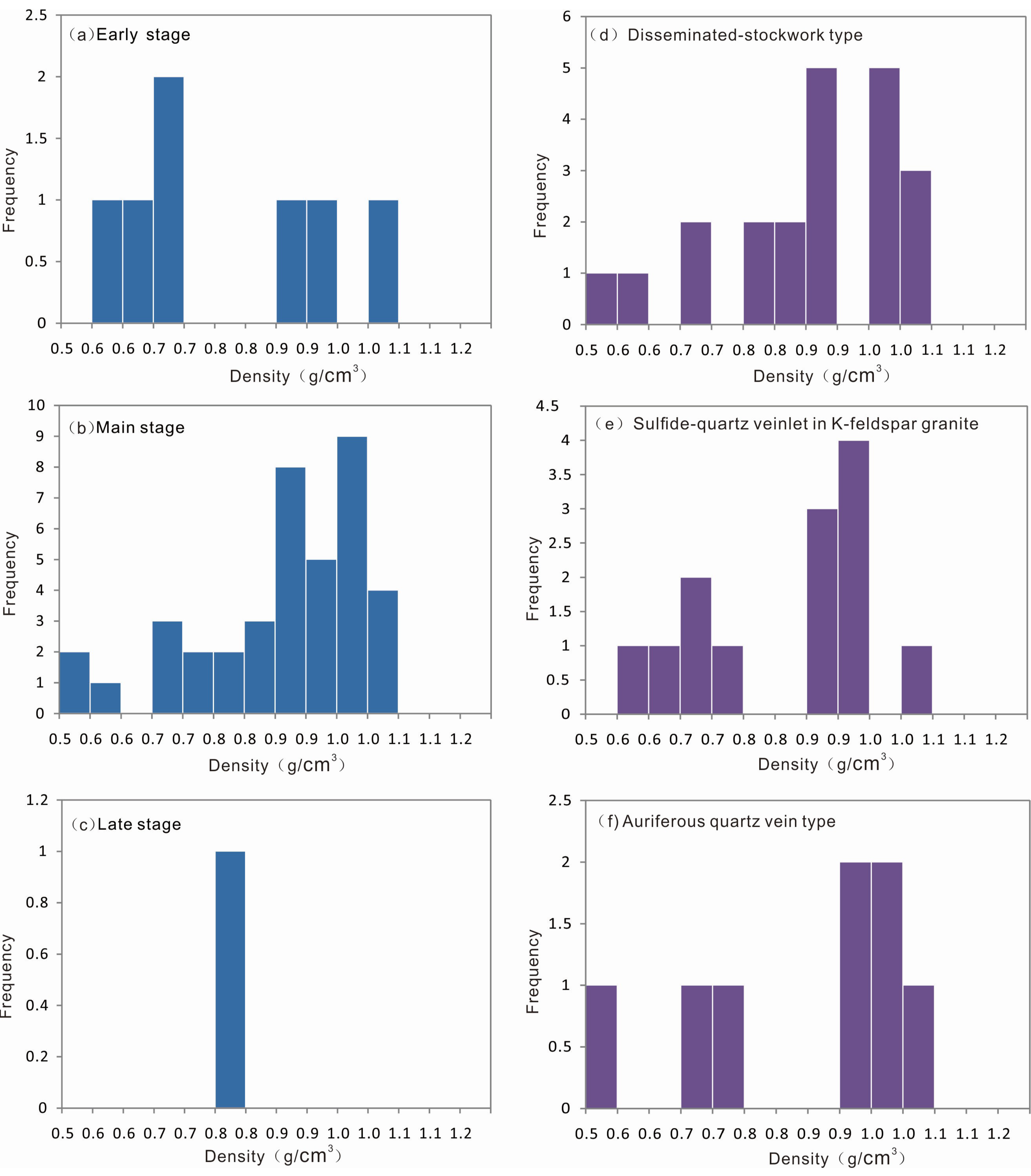 Minerals 09 00190 g012 Minerals 09 00190 g012