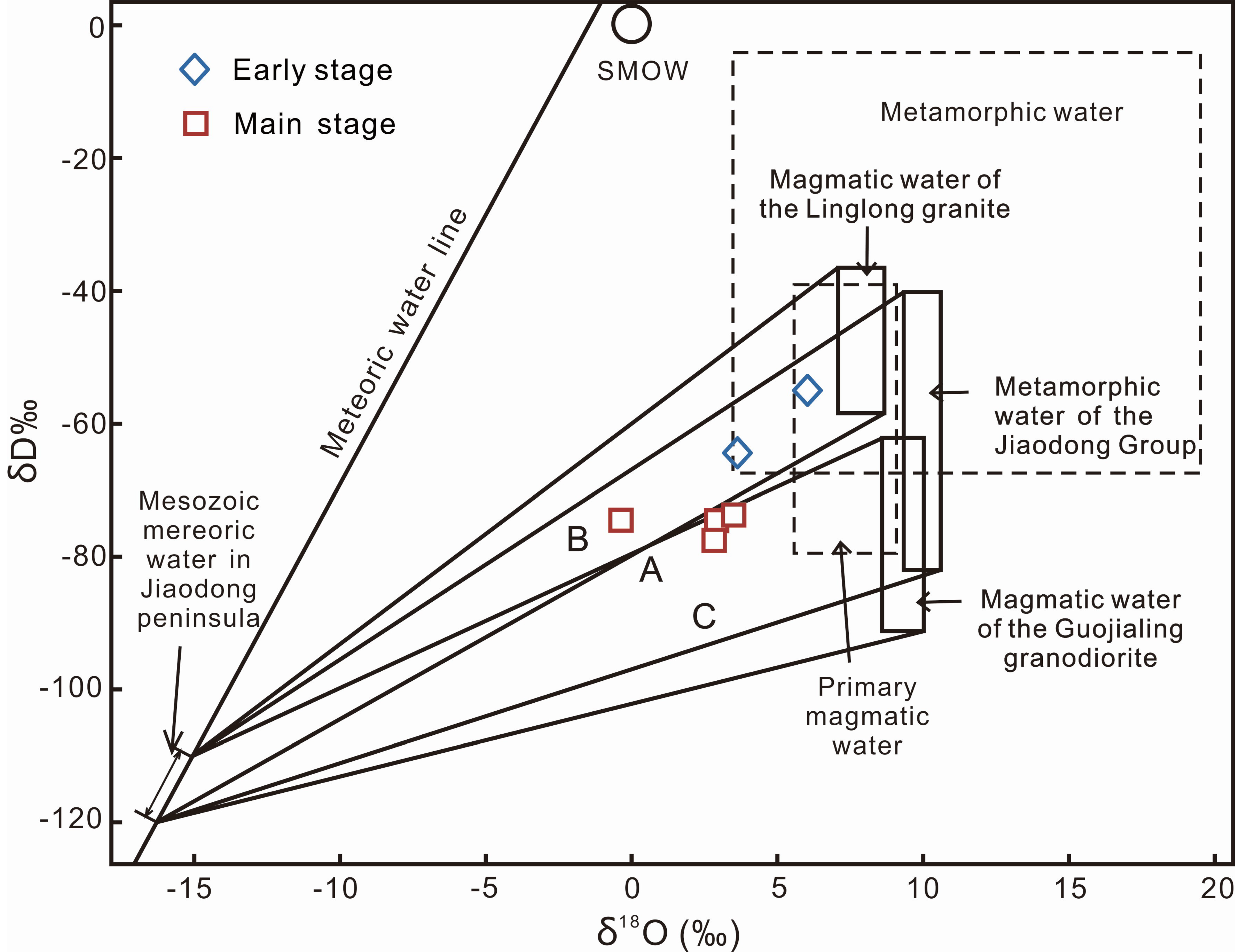 Minerals 09 00190 g013 Minerals 09 00190 g013