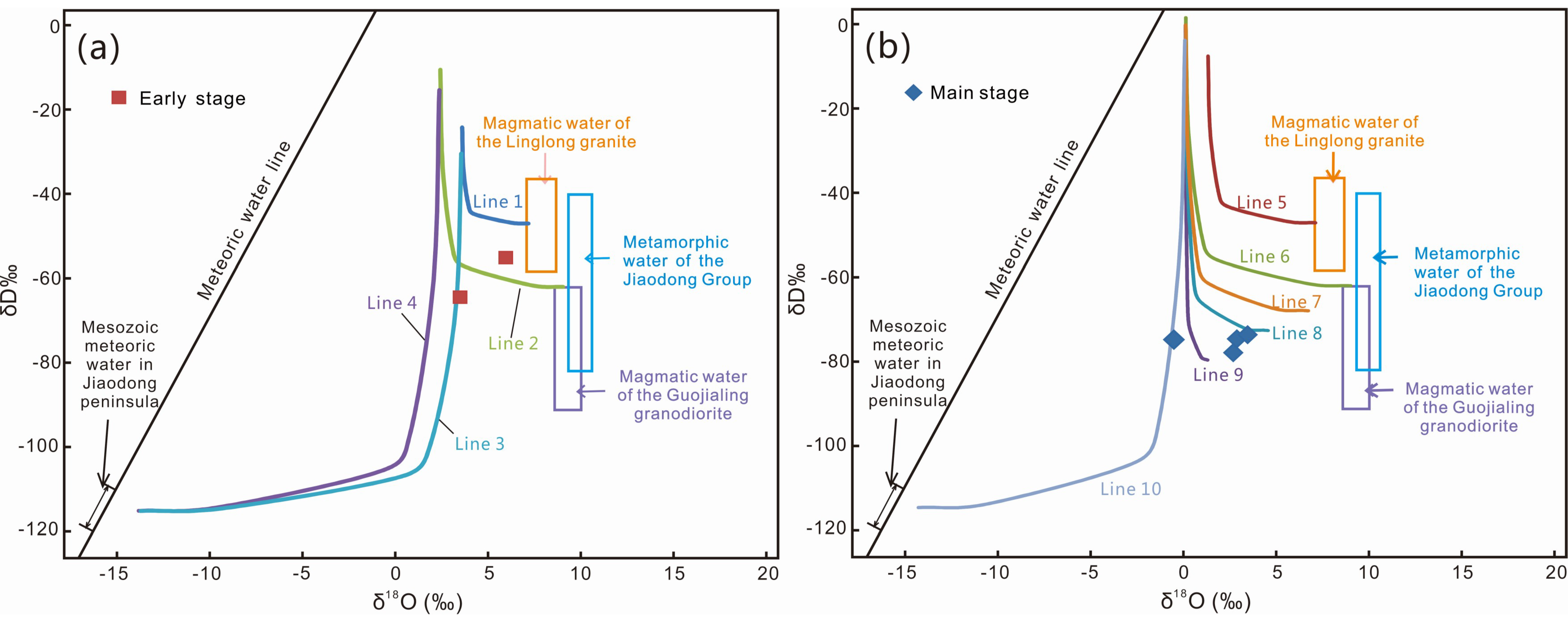 Minerals 09 00190 g014 Minerals 09 00190 g014