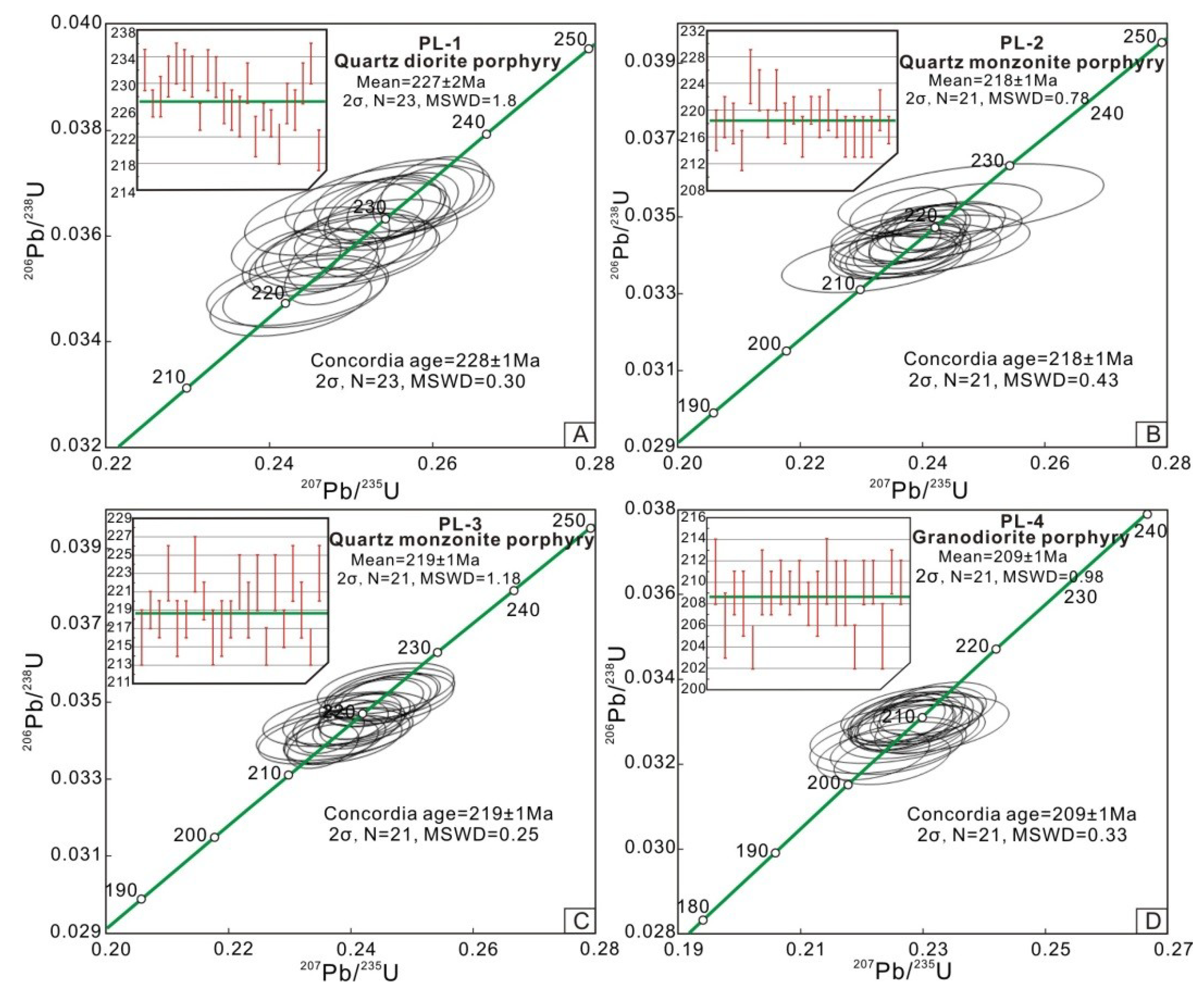 Minerals 09 00191 g006