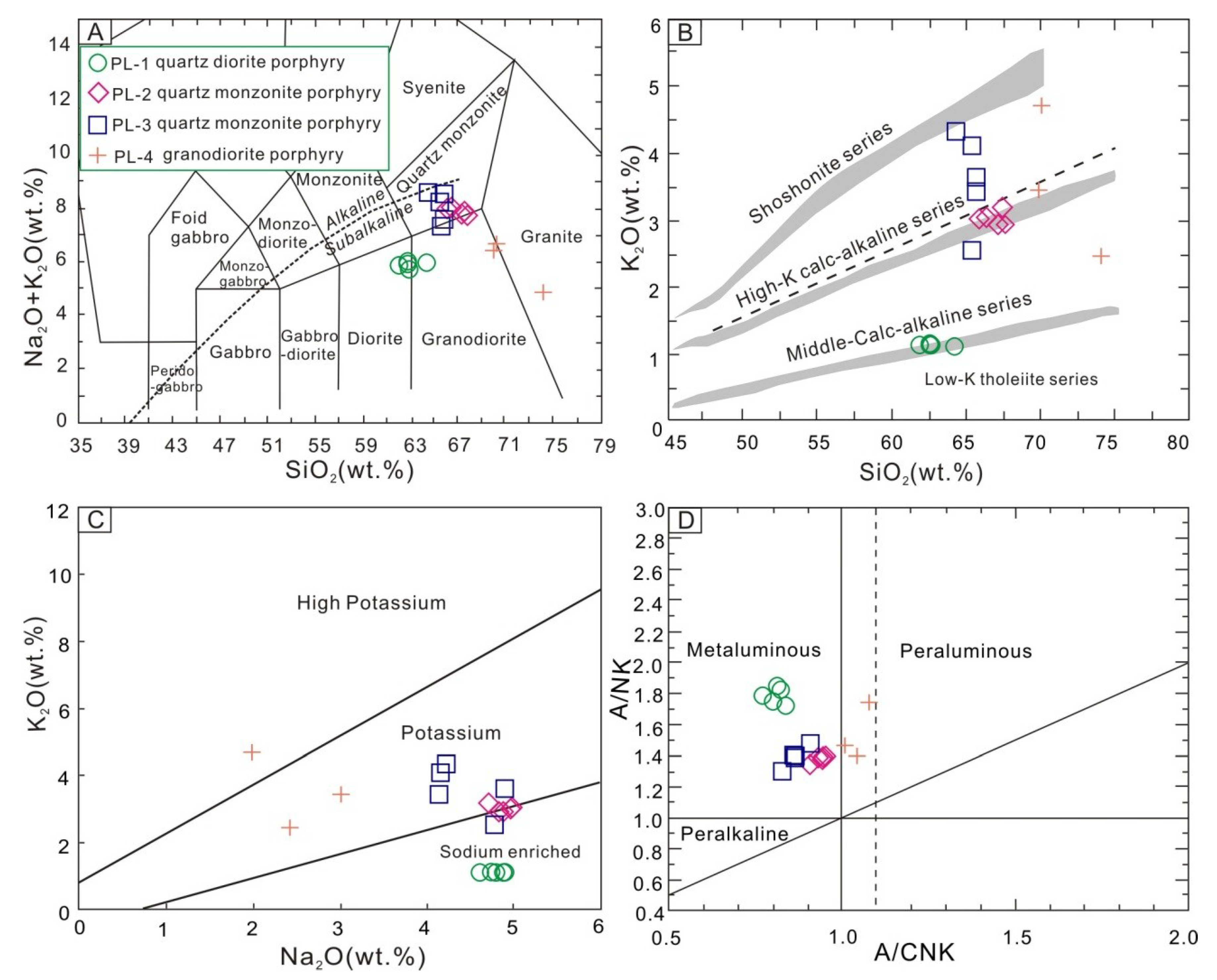 Minerals 09 00191 g008