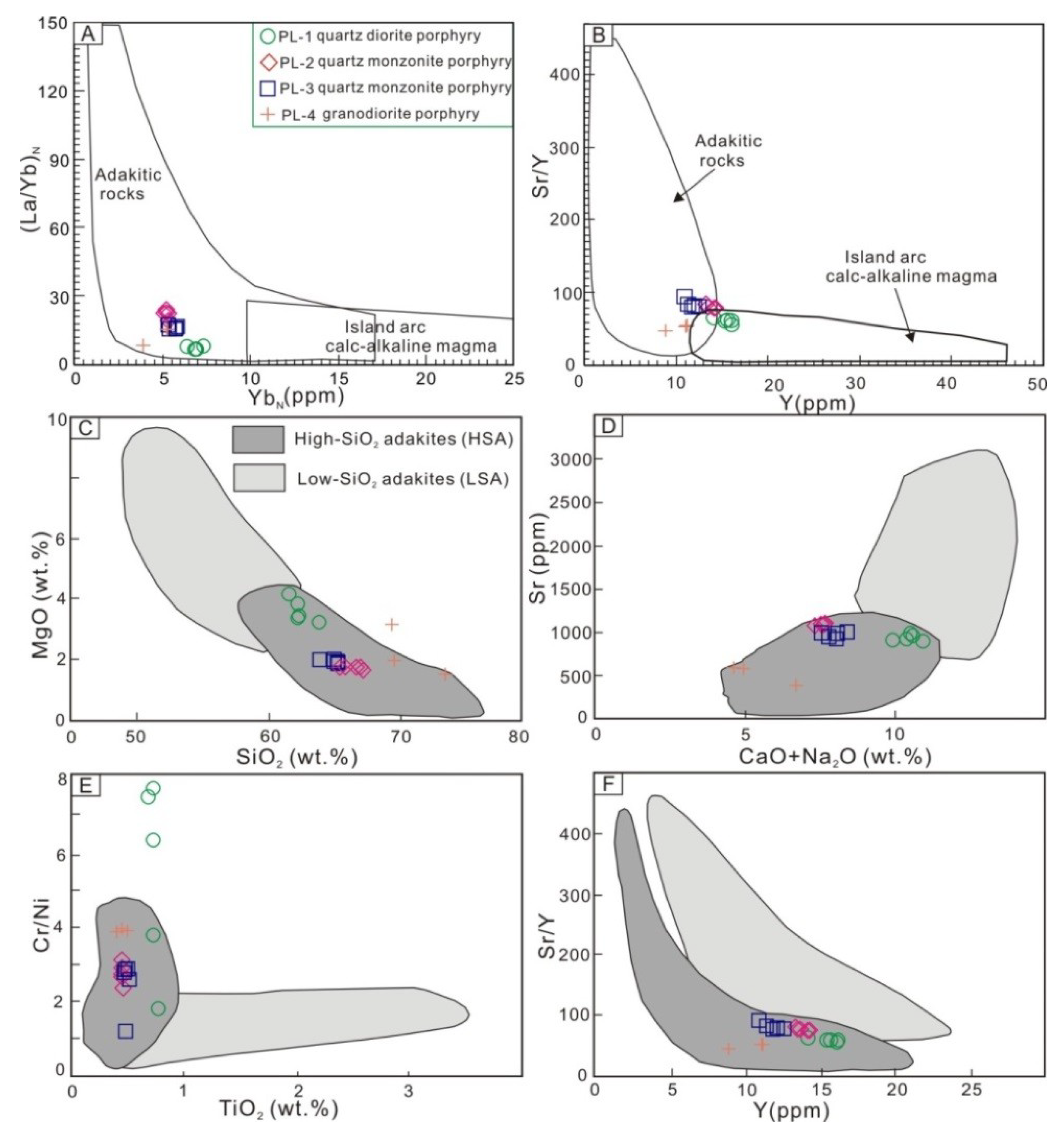 Minerals 09 00191 g010