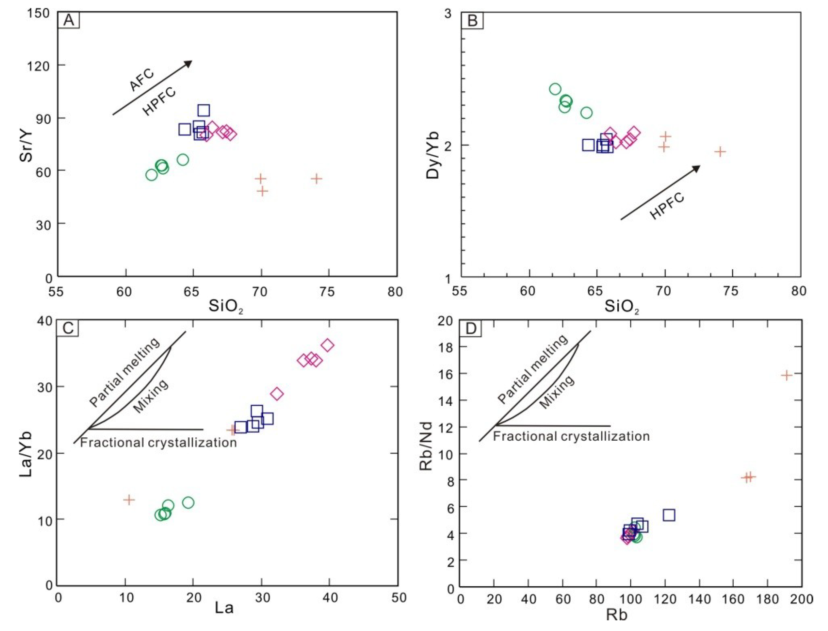 Minerals 09 00191 g011