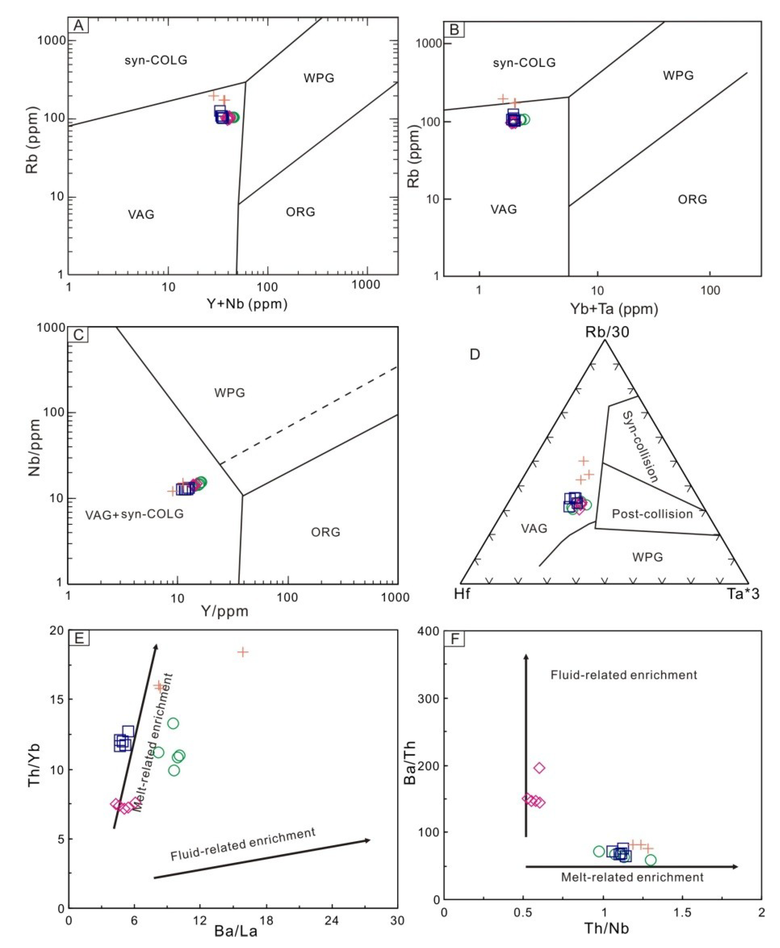 Minerals 09 00191 g012