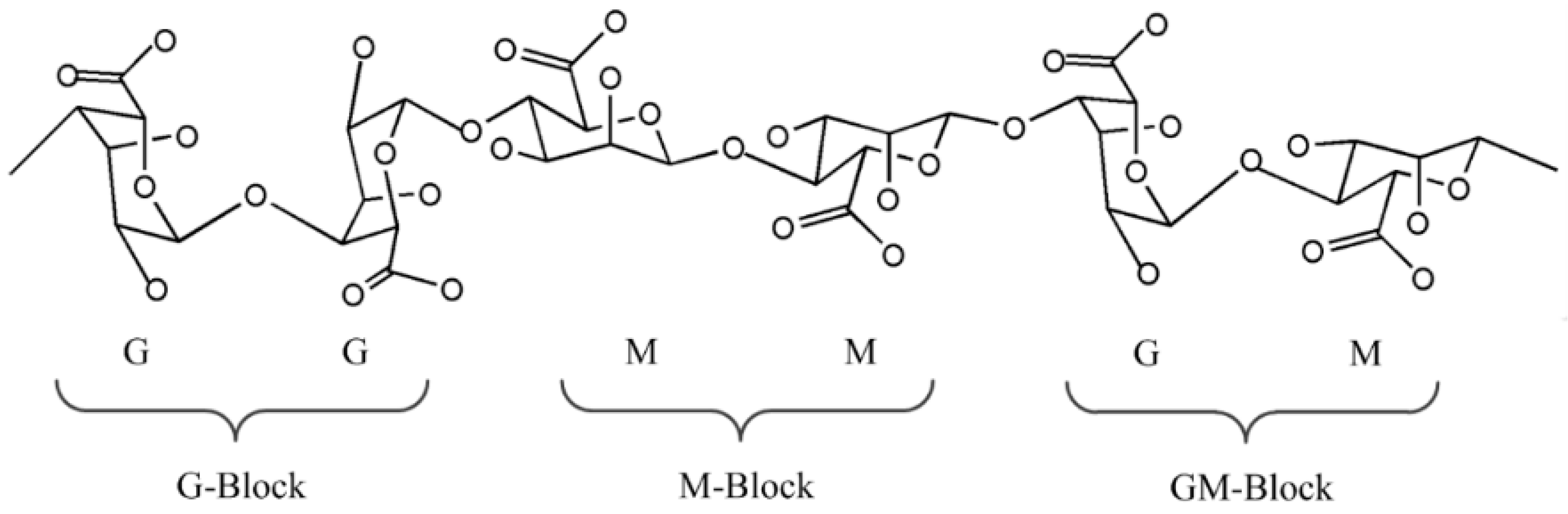 Minerals 09 00196 g001