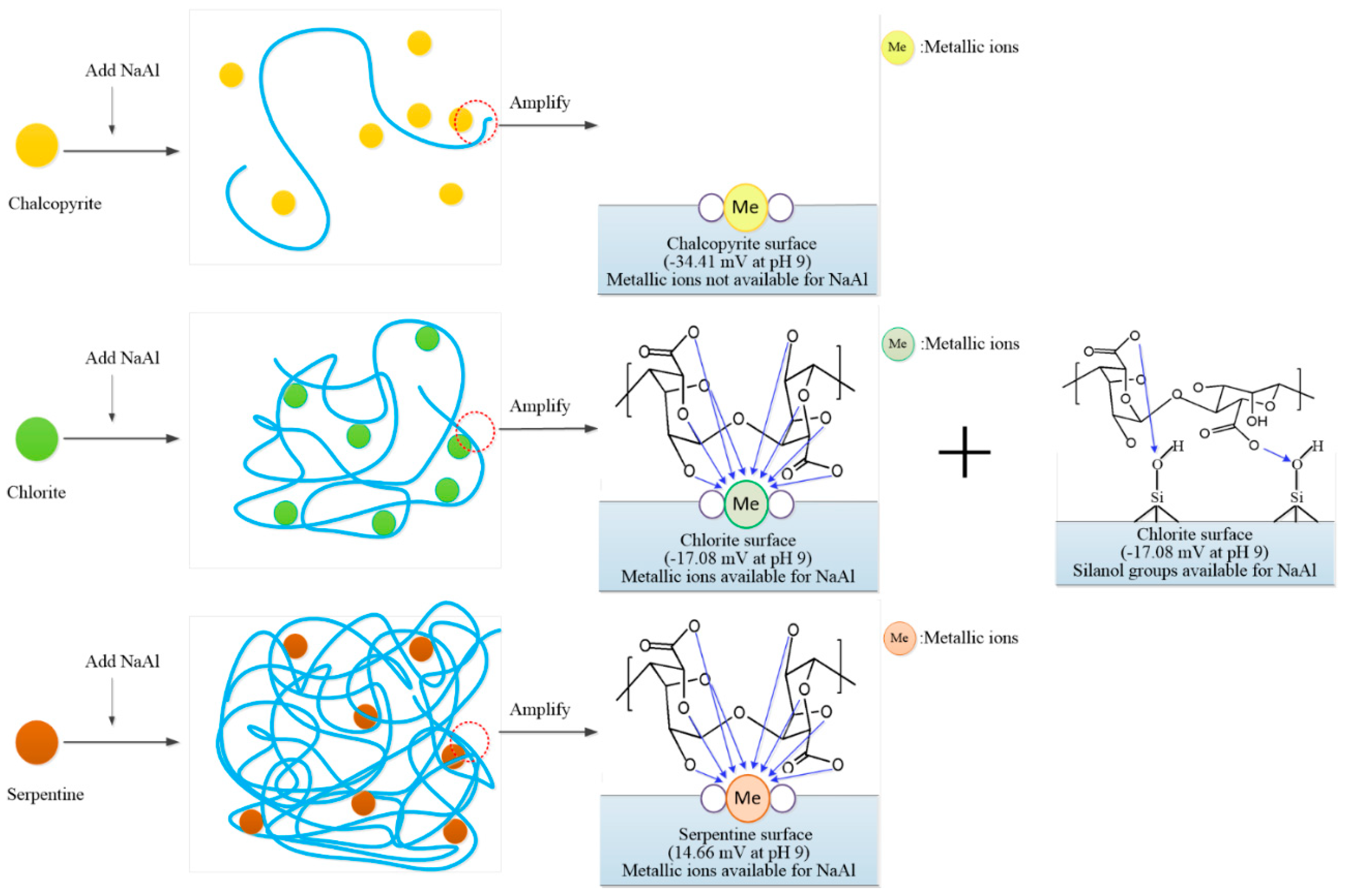Minerals 09 00196 g009