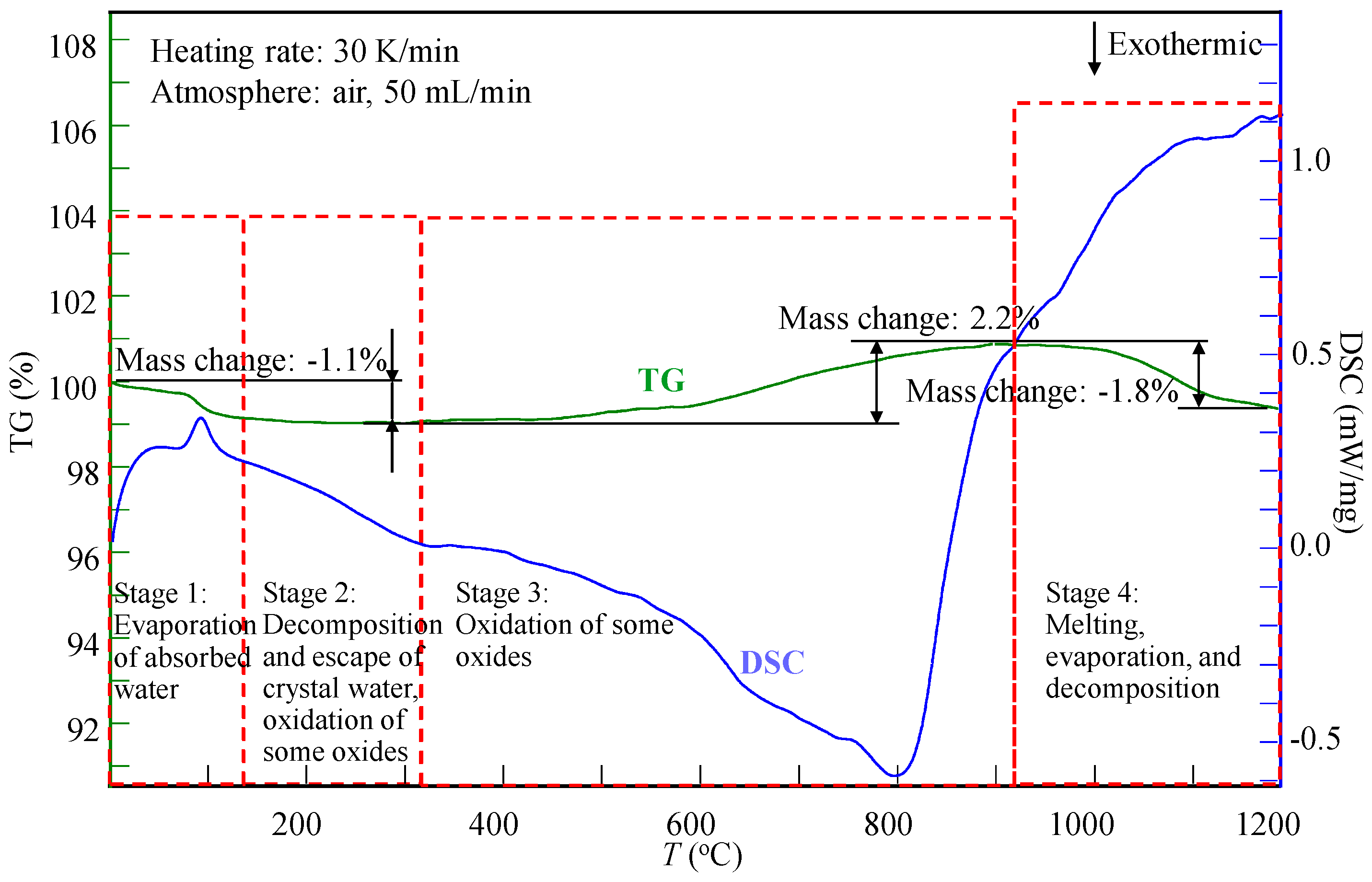 Minerals 09 00197 g004