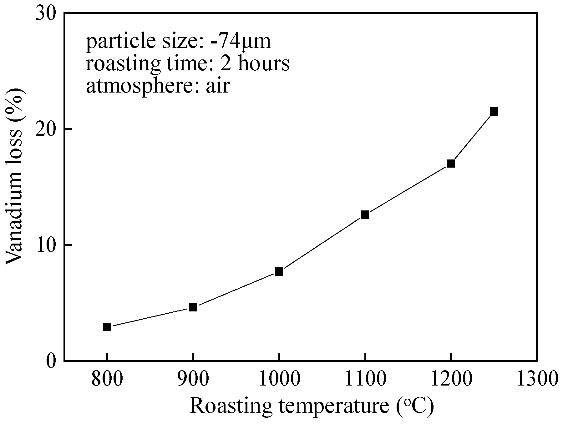 Minerals 09 00197 g005