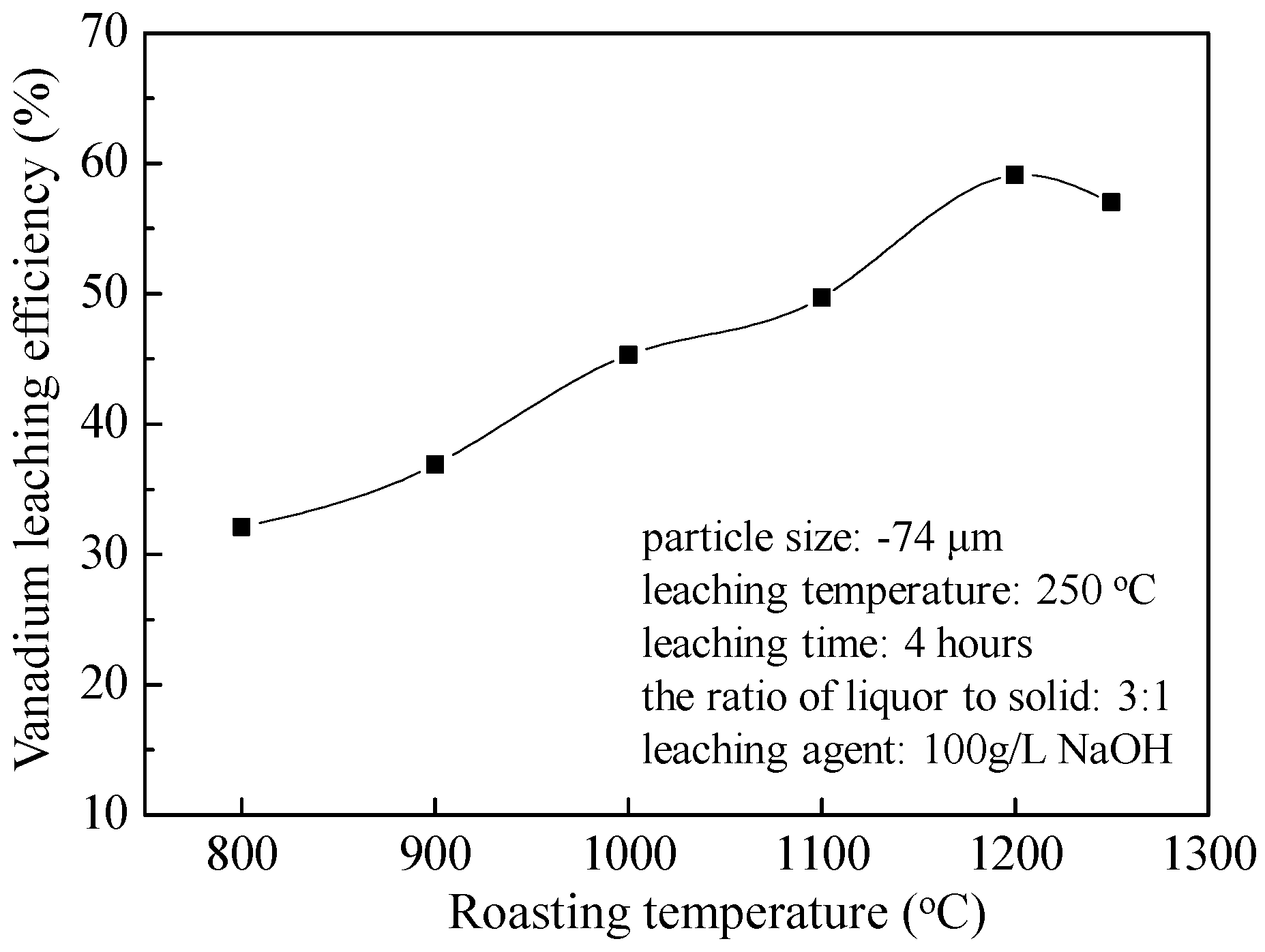 Minerals 09 00197 g006