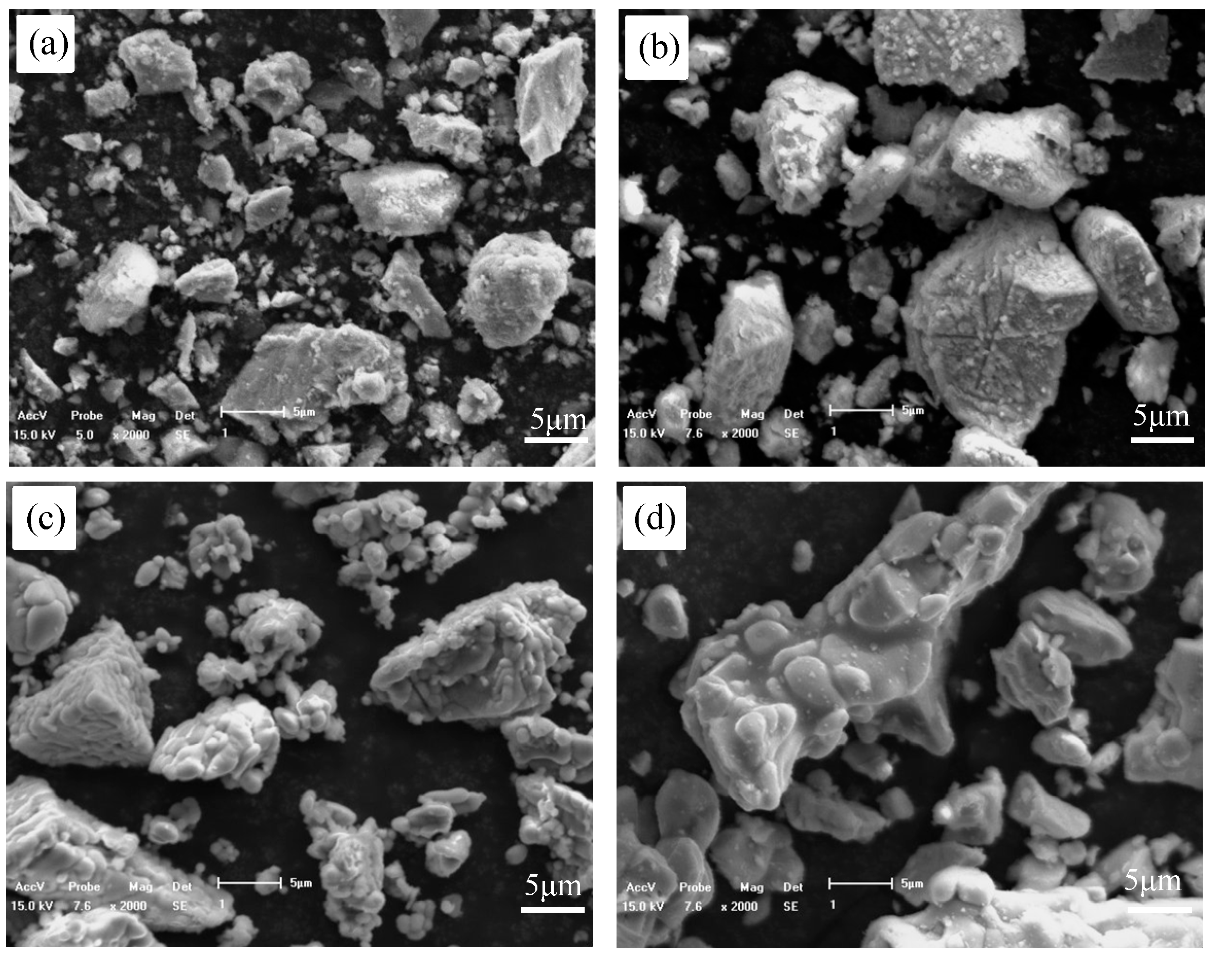 Minerals 09 00197 g008