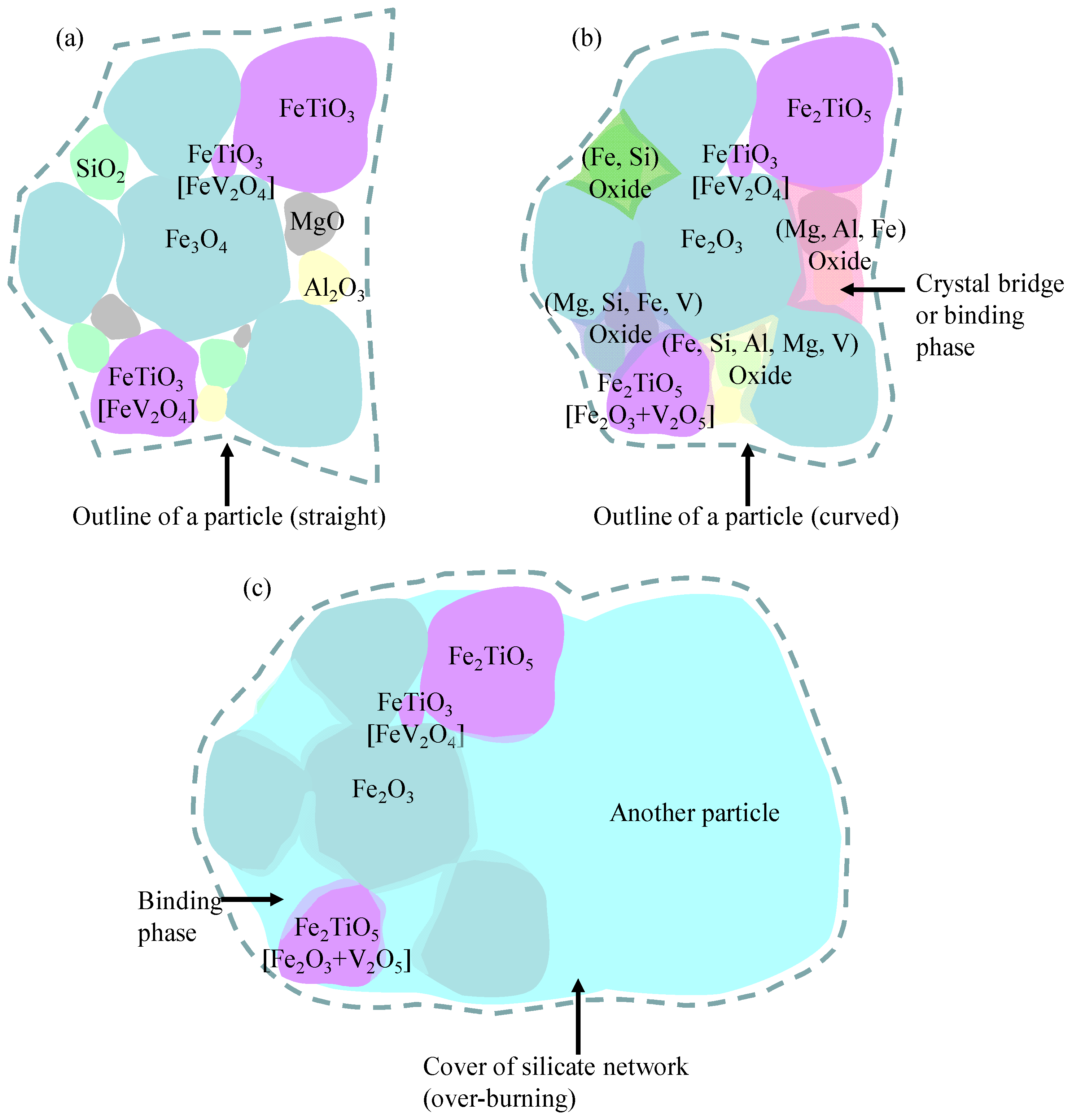Minerals 09 00197 g010