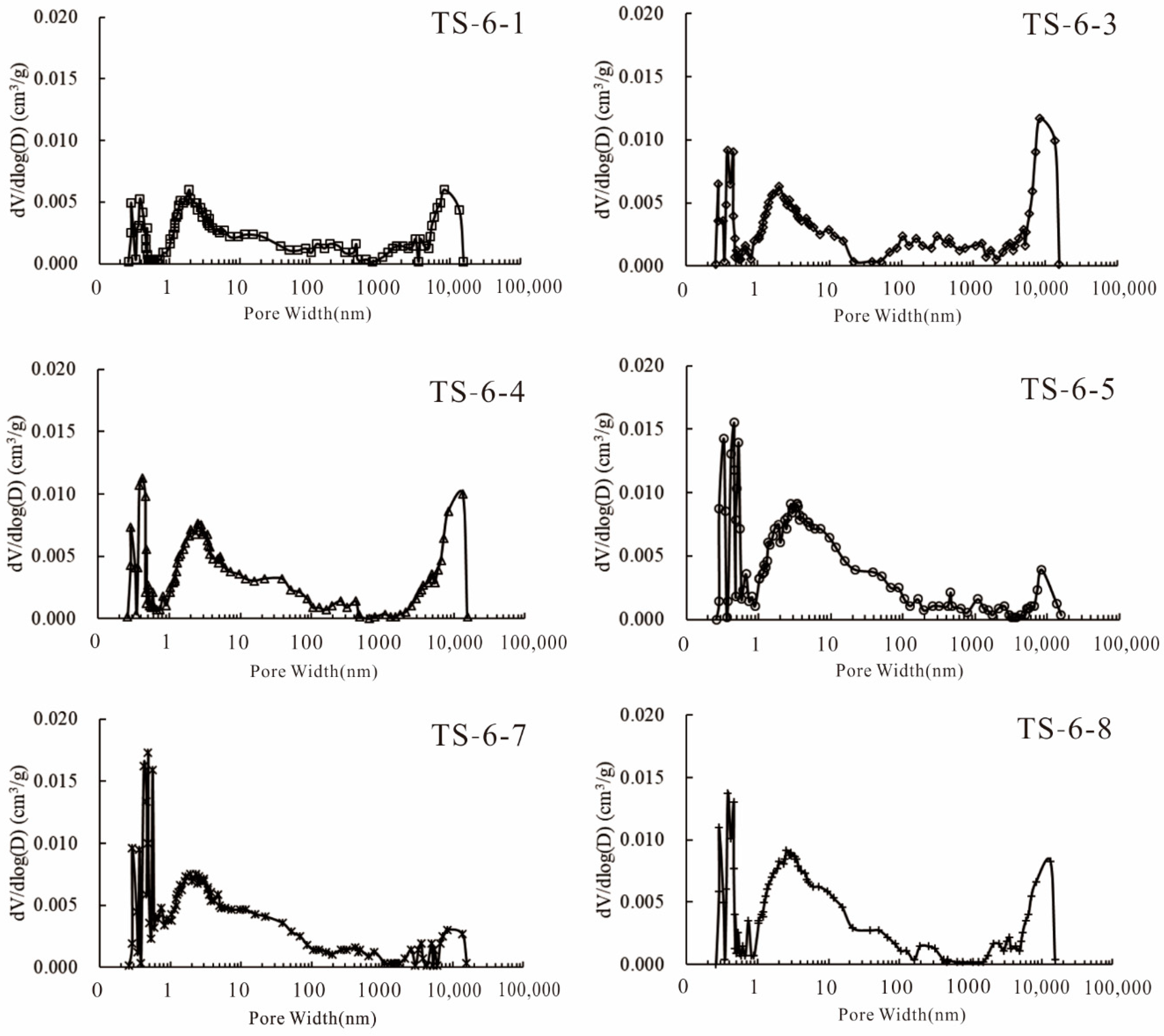 Minerals 09 00198 g003