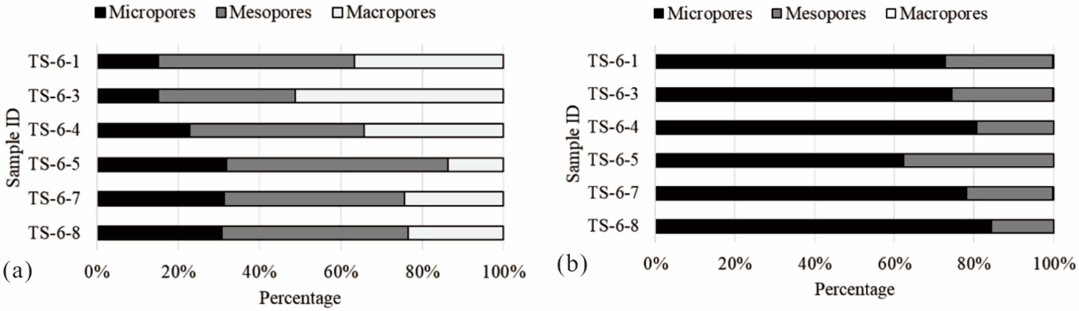 Minerals 09 00198 g004