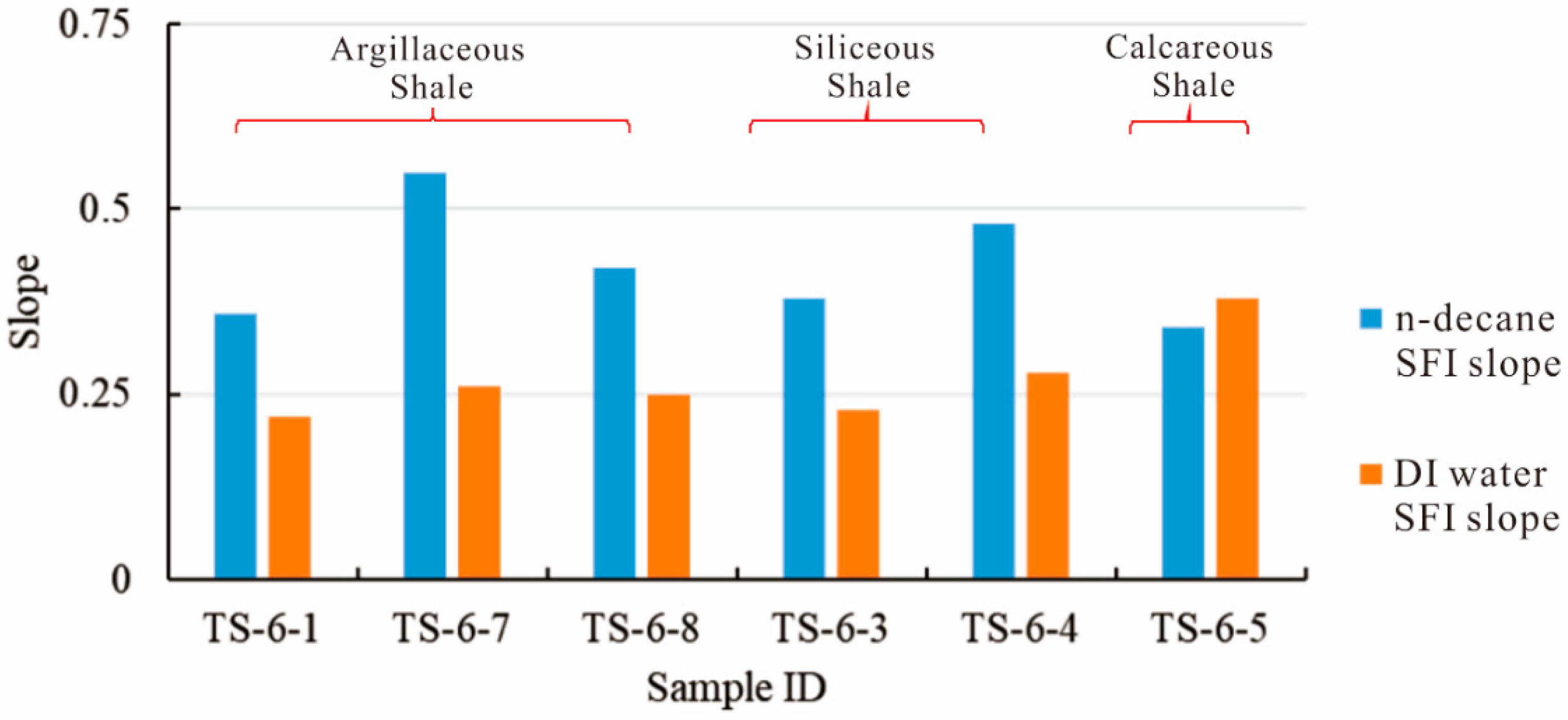 Minerals 09 00198 g007