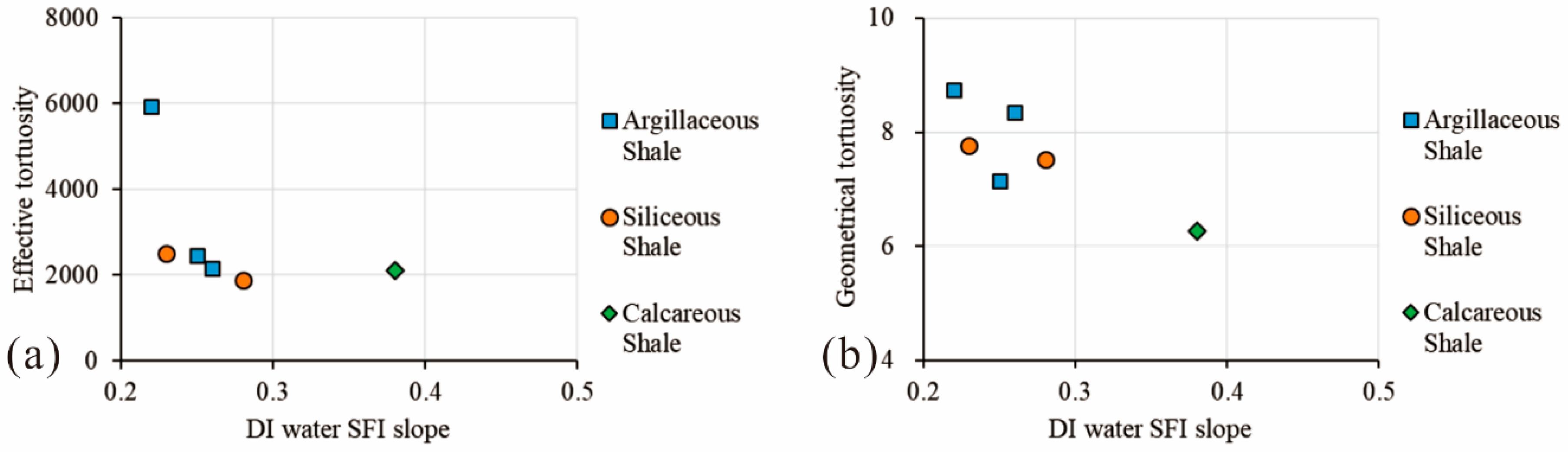 Minerals 09 00198 g008