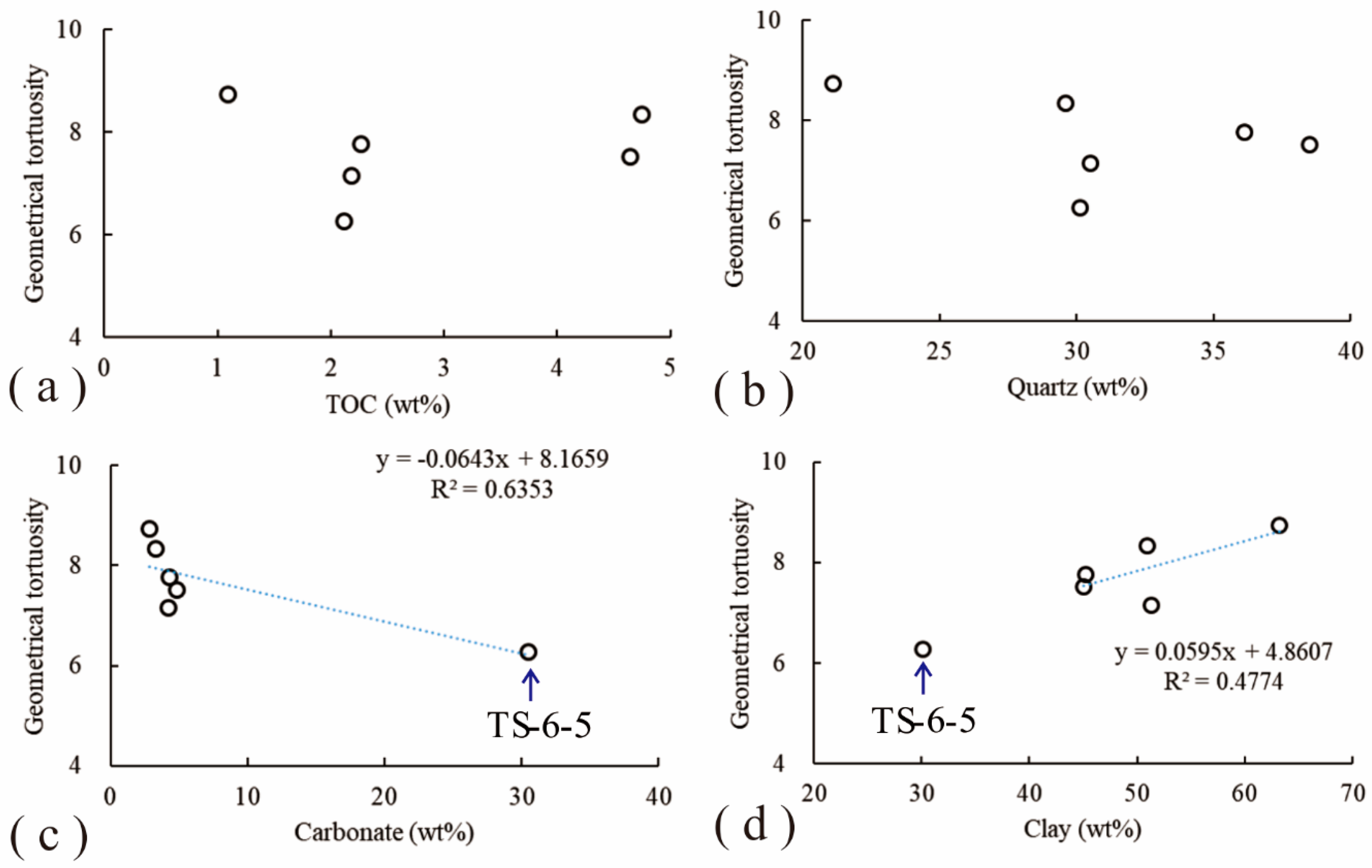 Minerals 09 00198 g009