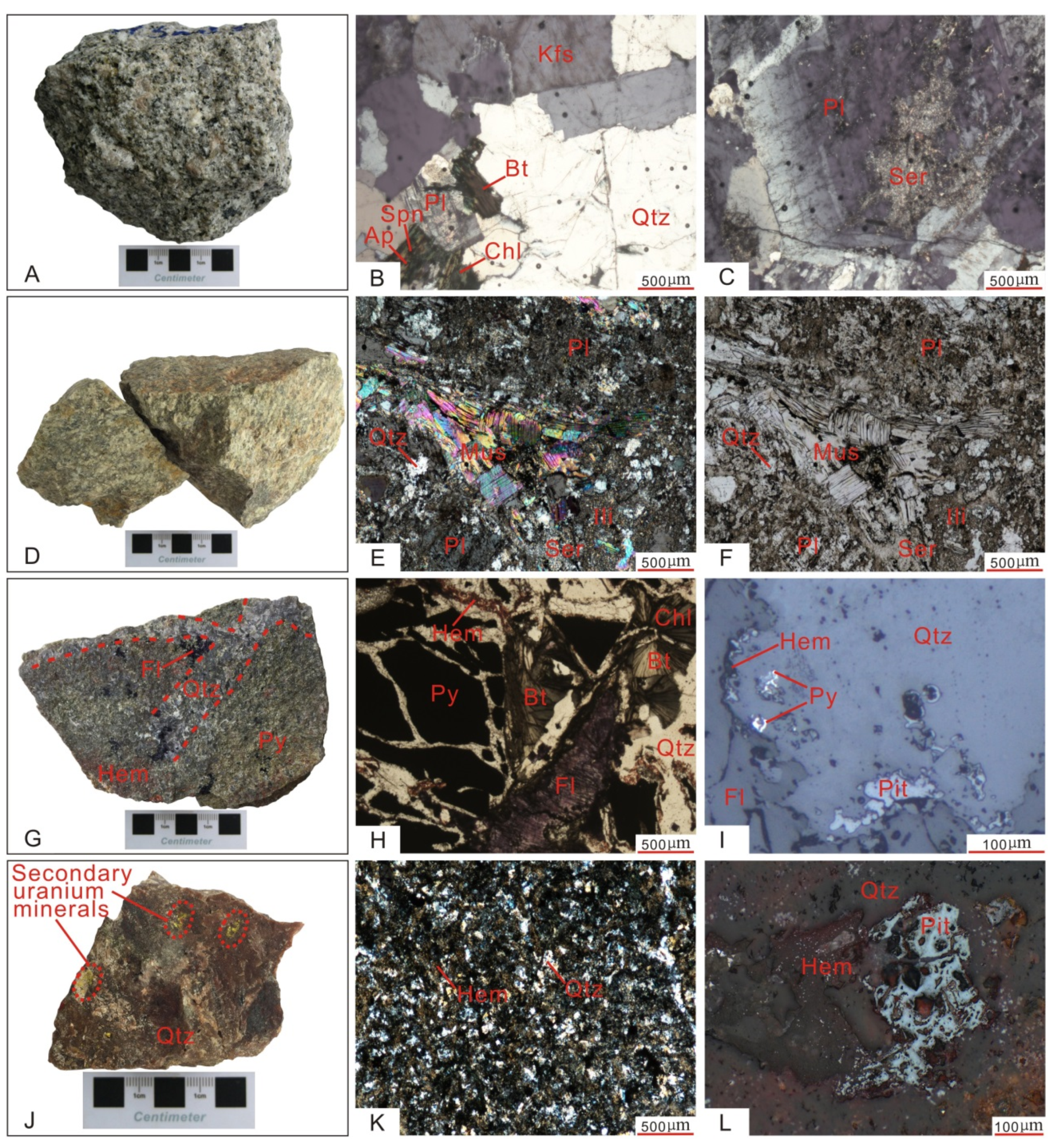 Minerals 09 00199 g004