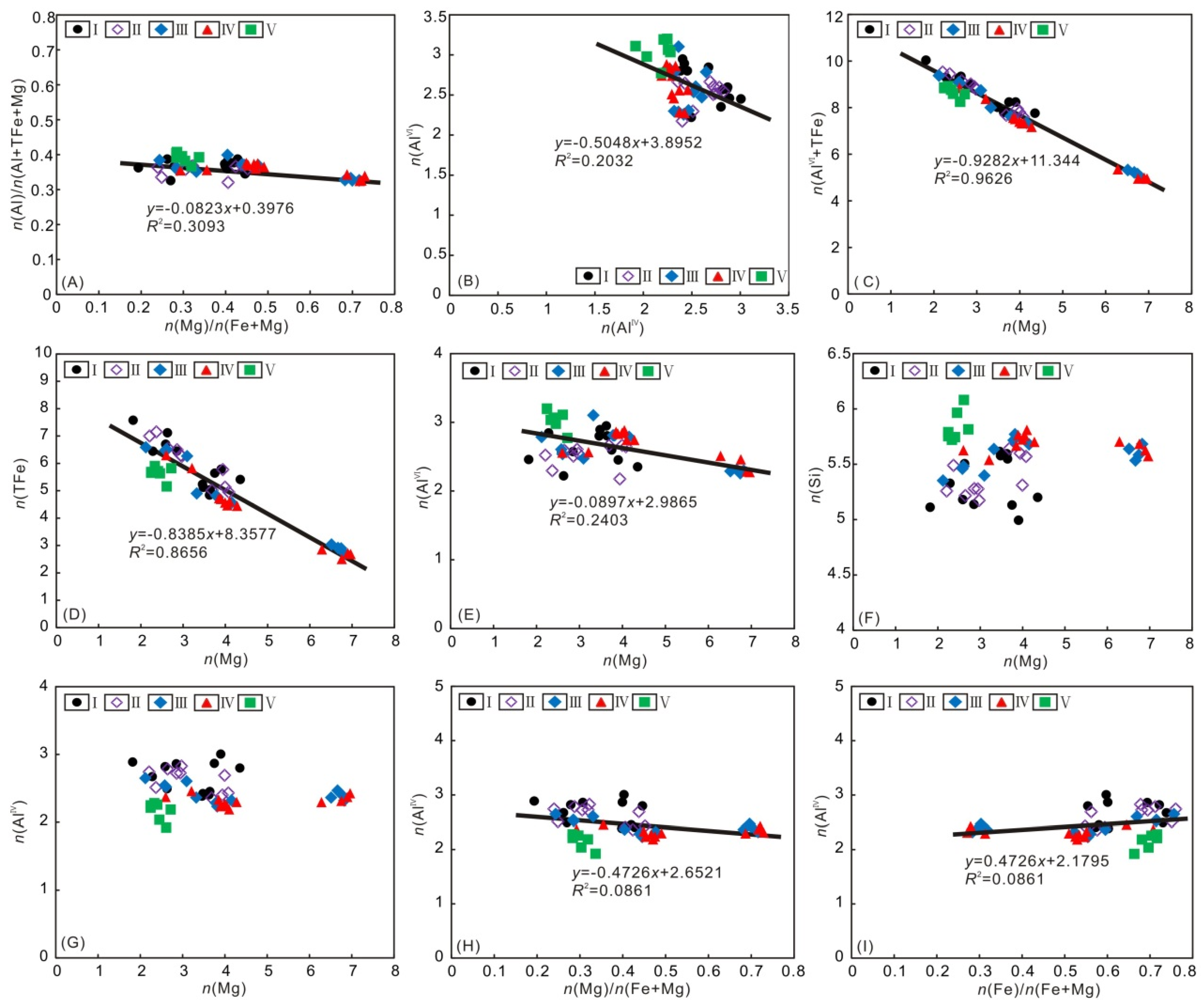 Minerals 09 00199 g007