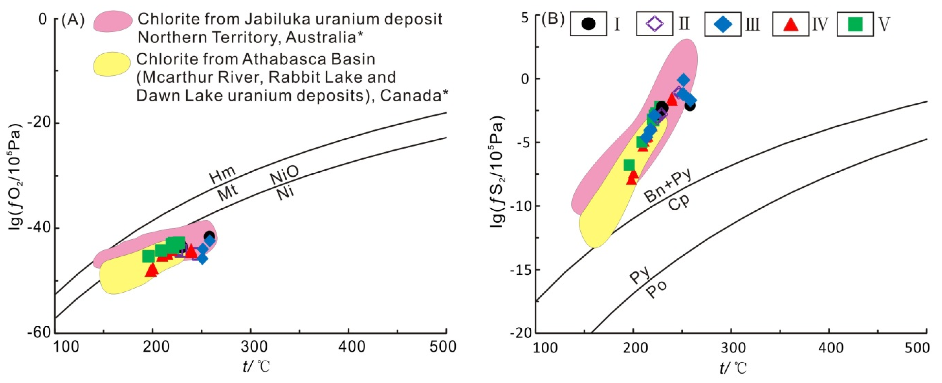 Minerals 09 00199 g009