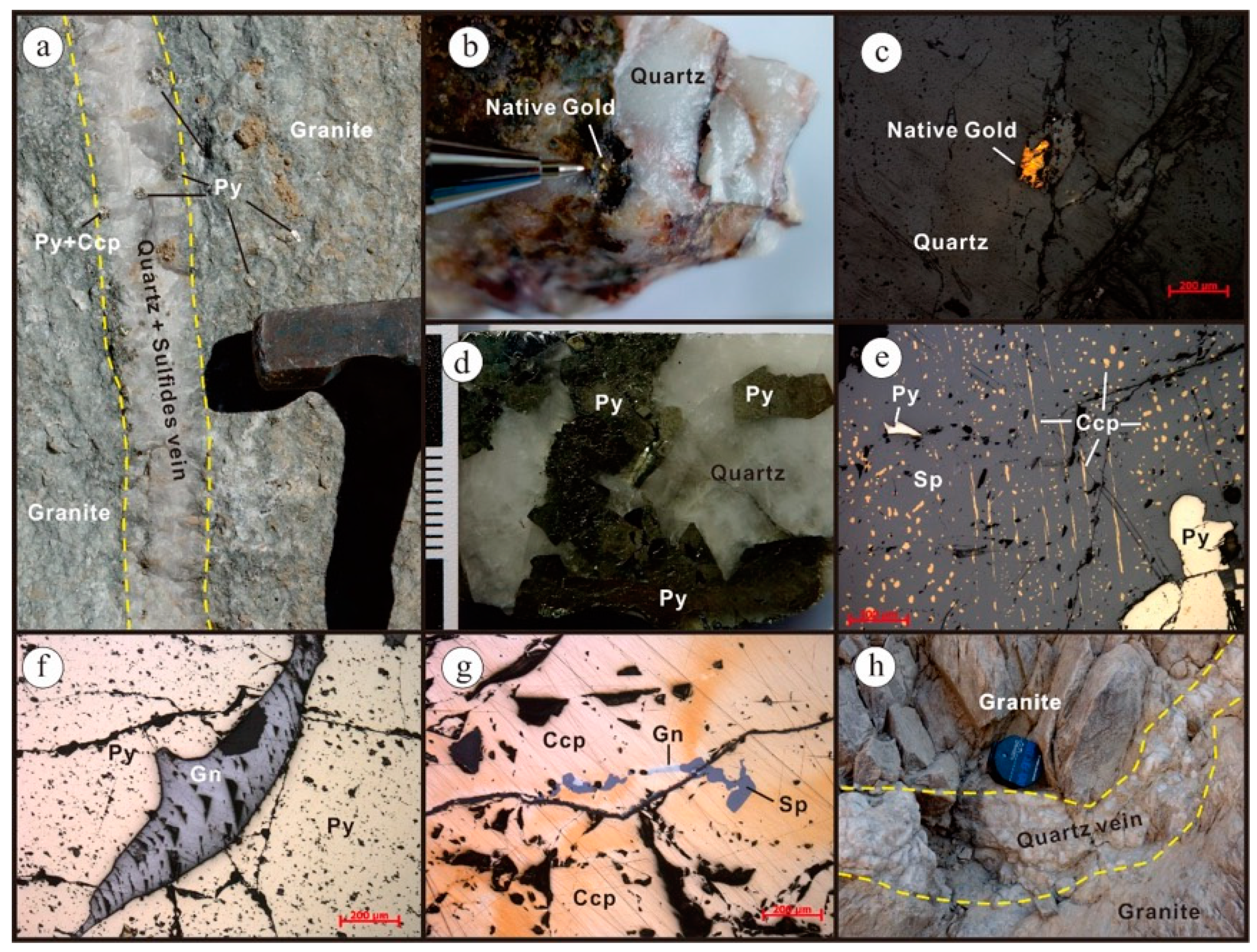Minerals 09 00201 g003