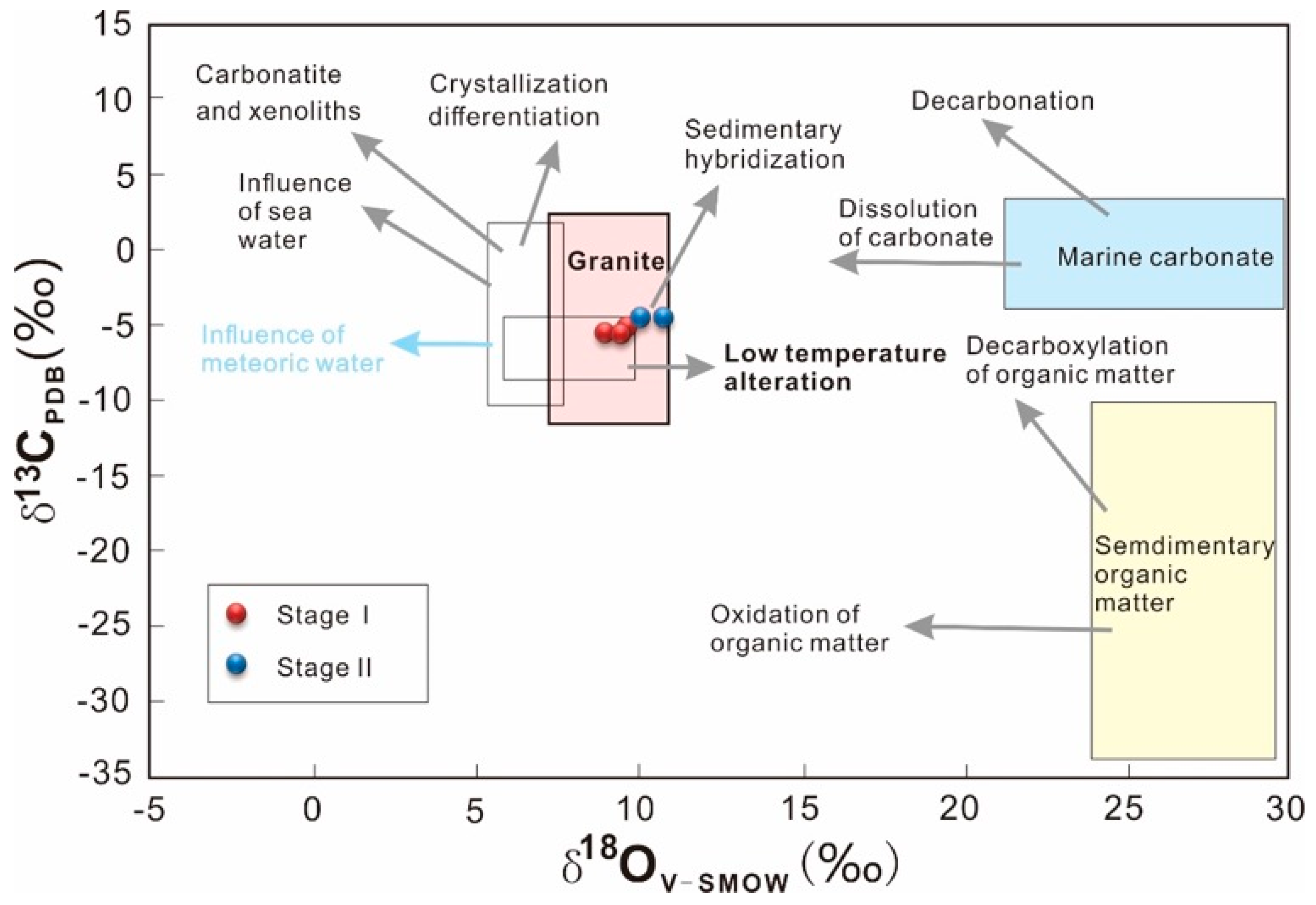 Minerals 09 00201 g008