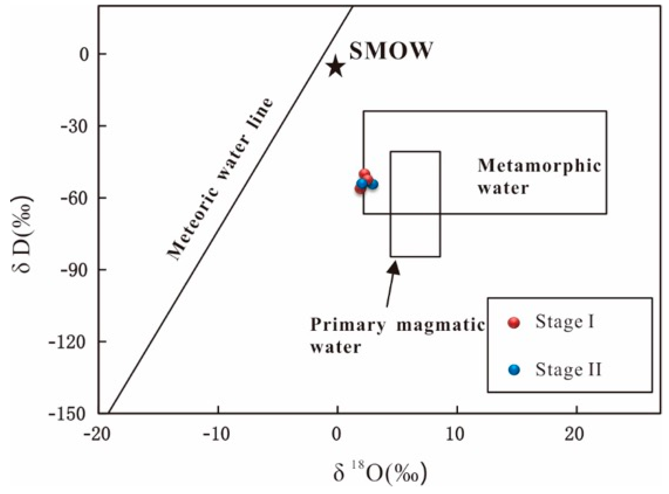Minerals 09 00201 g009