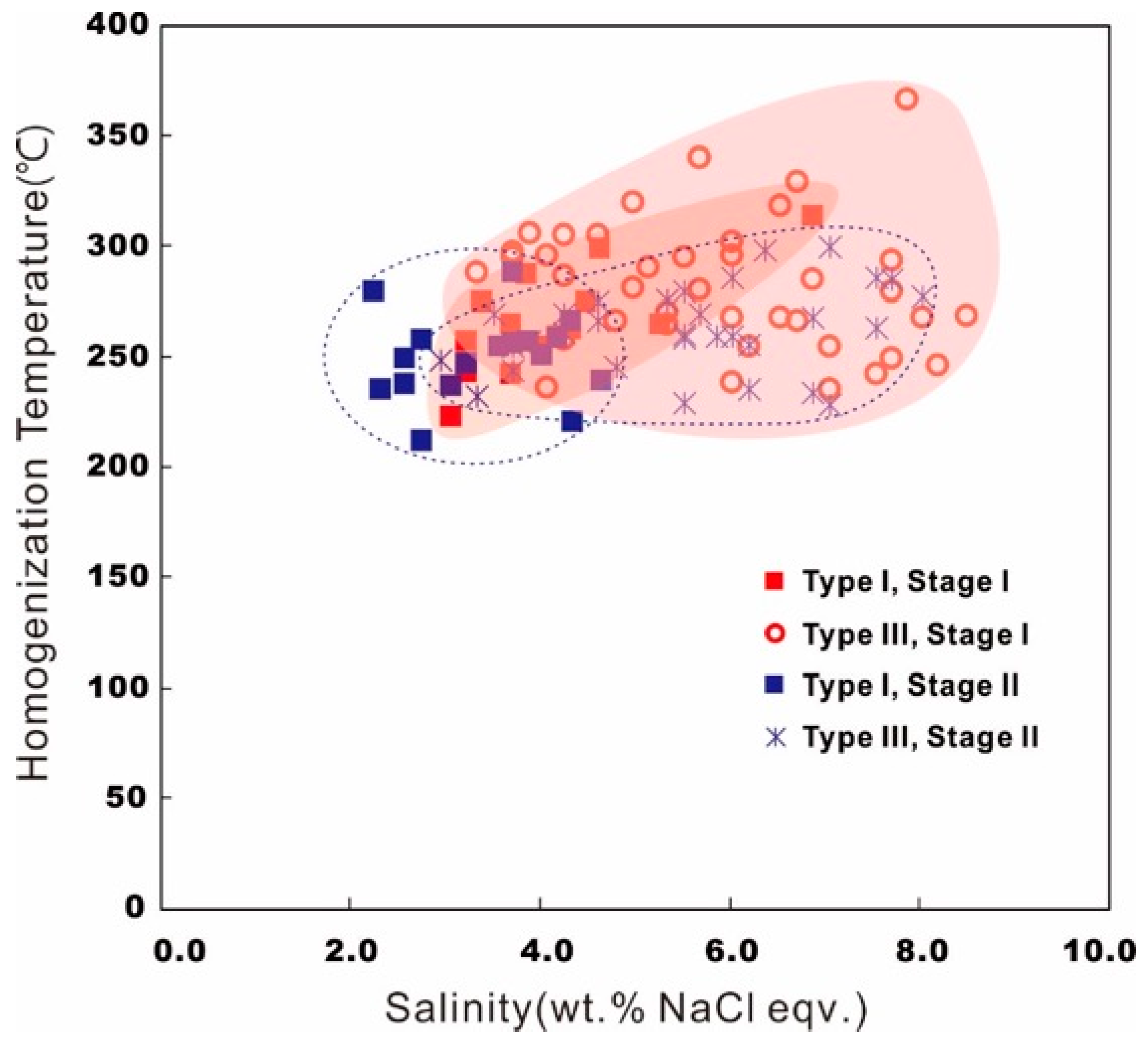 Minerals 09 00201 g011