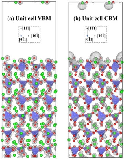 Minerals 09 00202 g0a2
