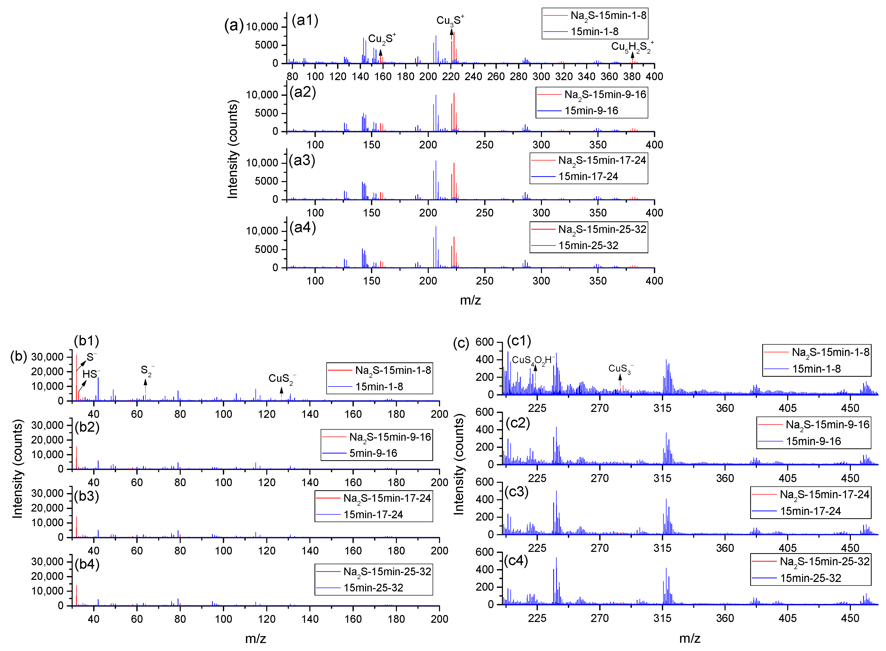 Minerals 09 00204 g002